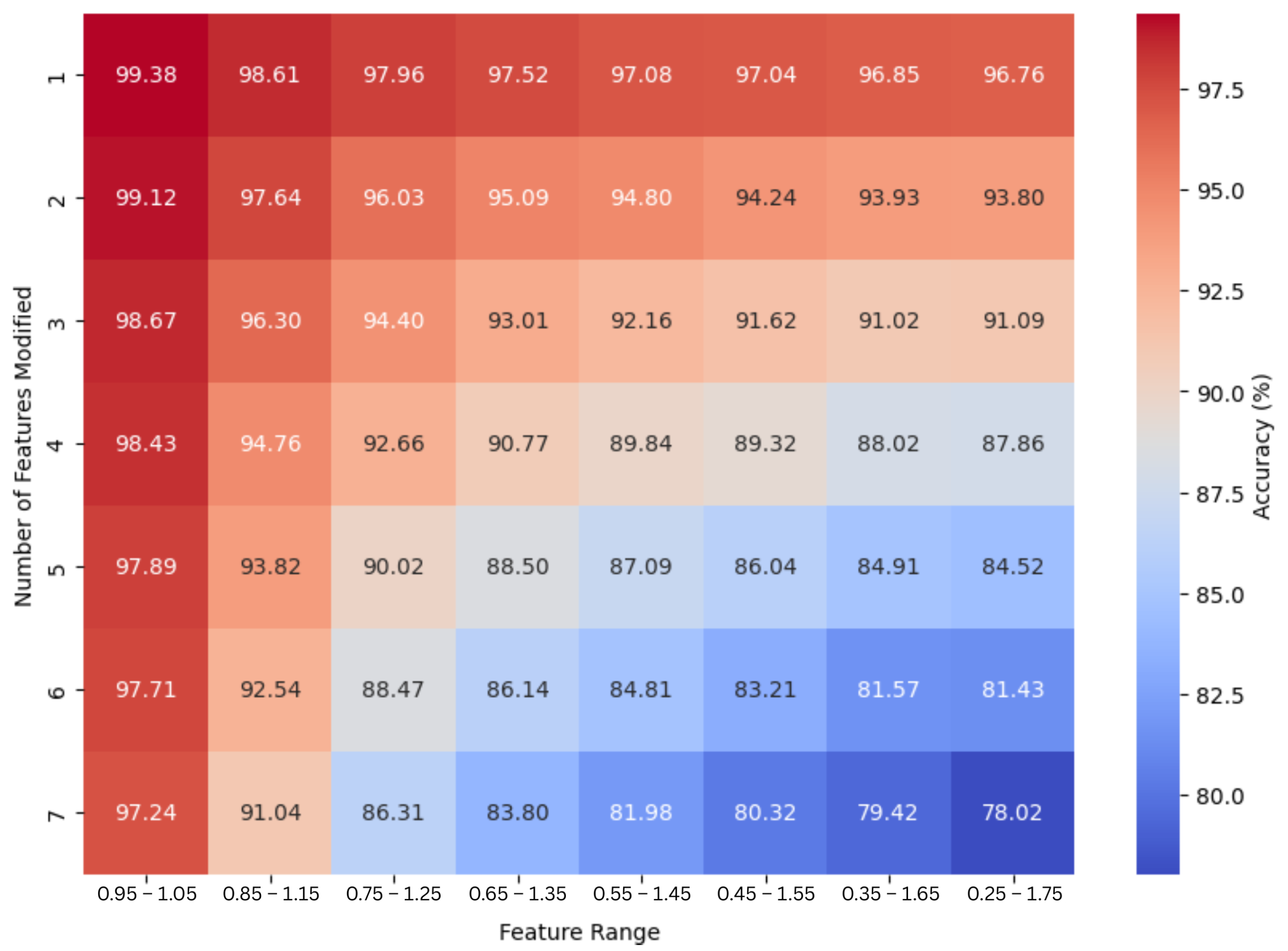 Electronics 14 01648 g005