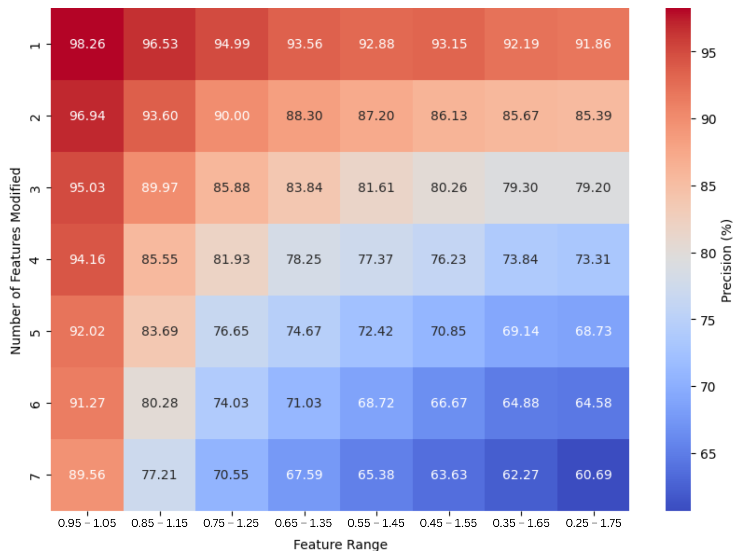 Electronics 14 01648 g006