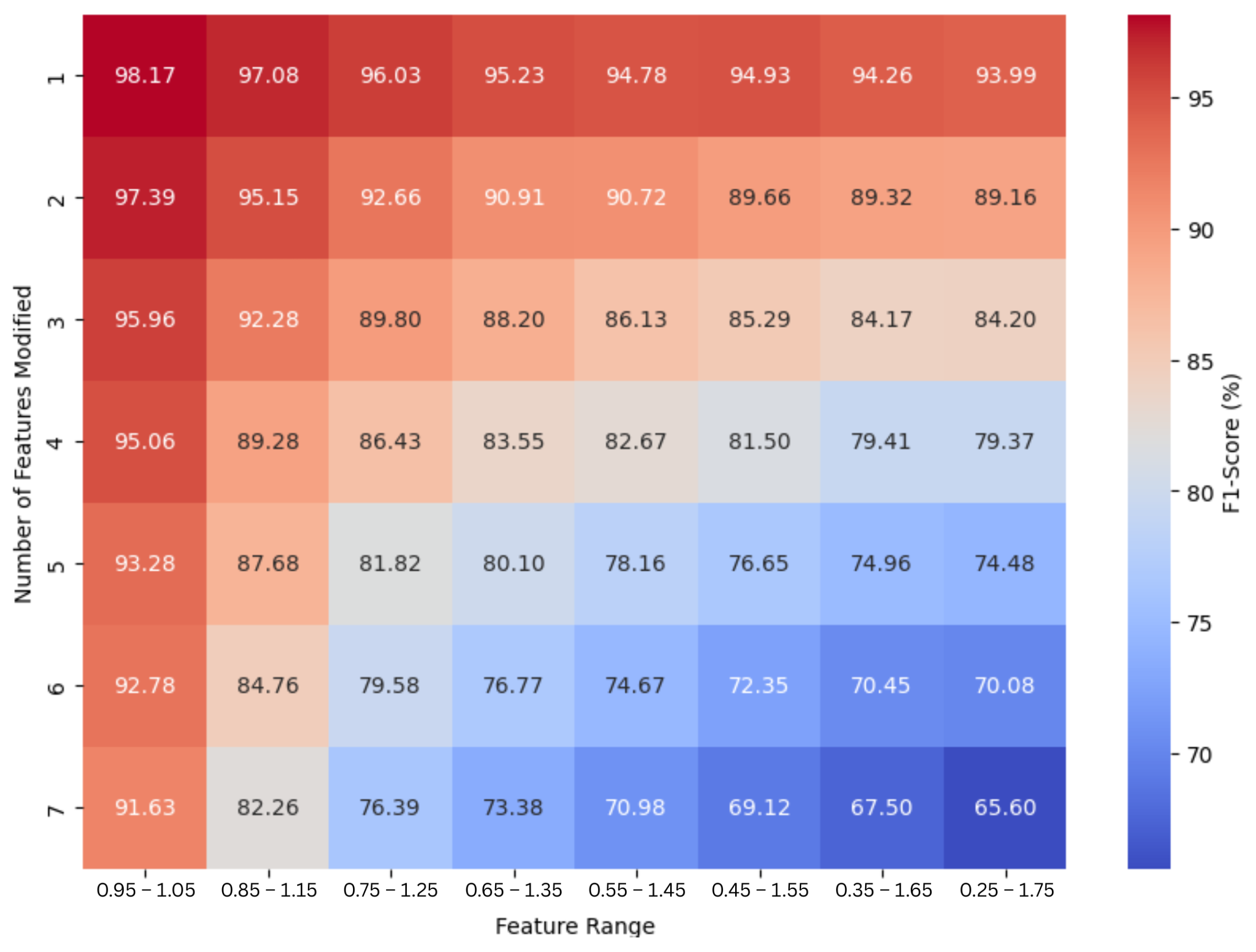 Electronics 14 01648 g008
