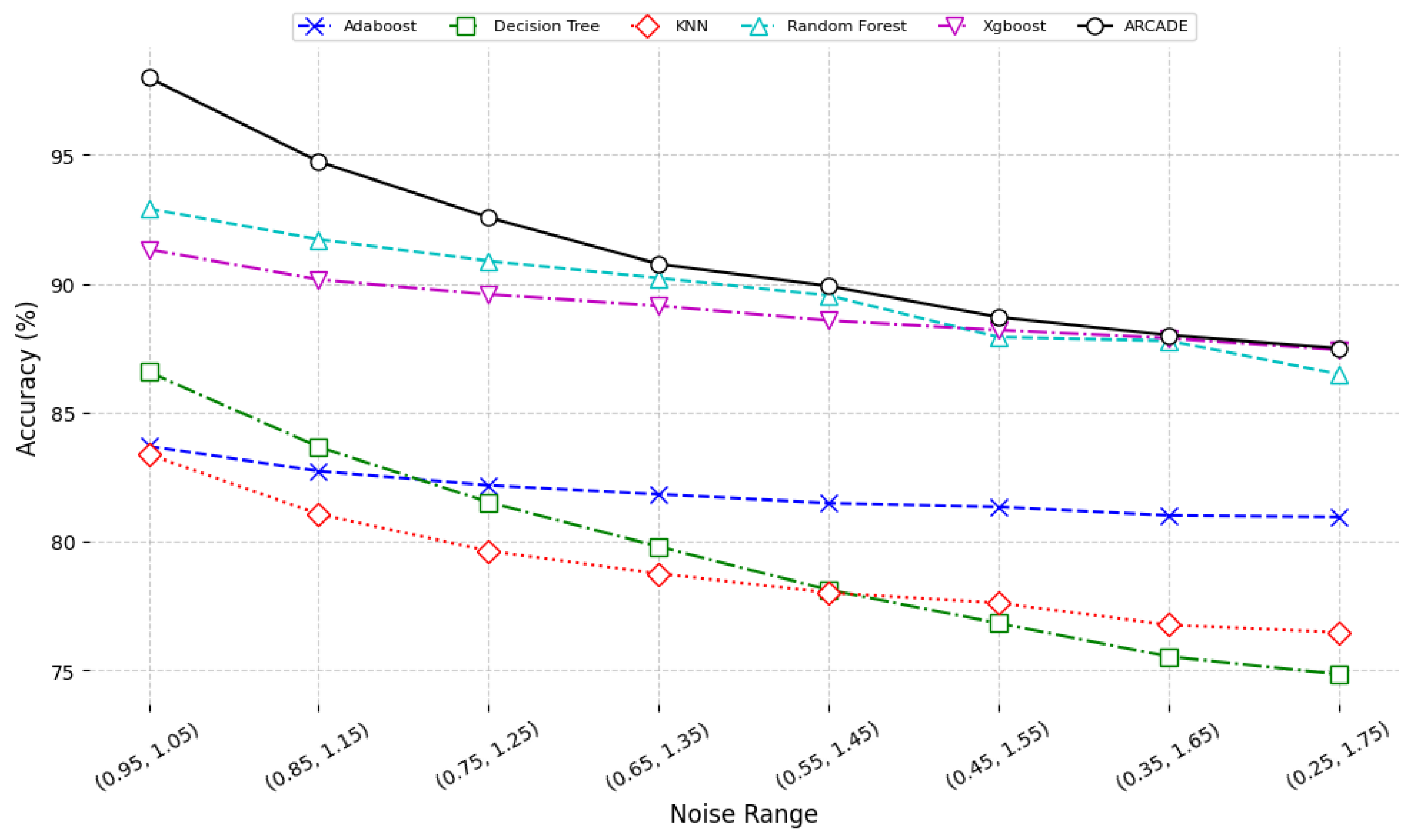 Electronics 14 01648 g010