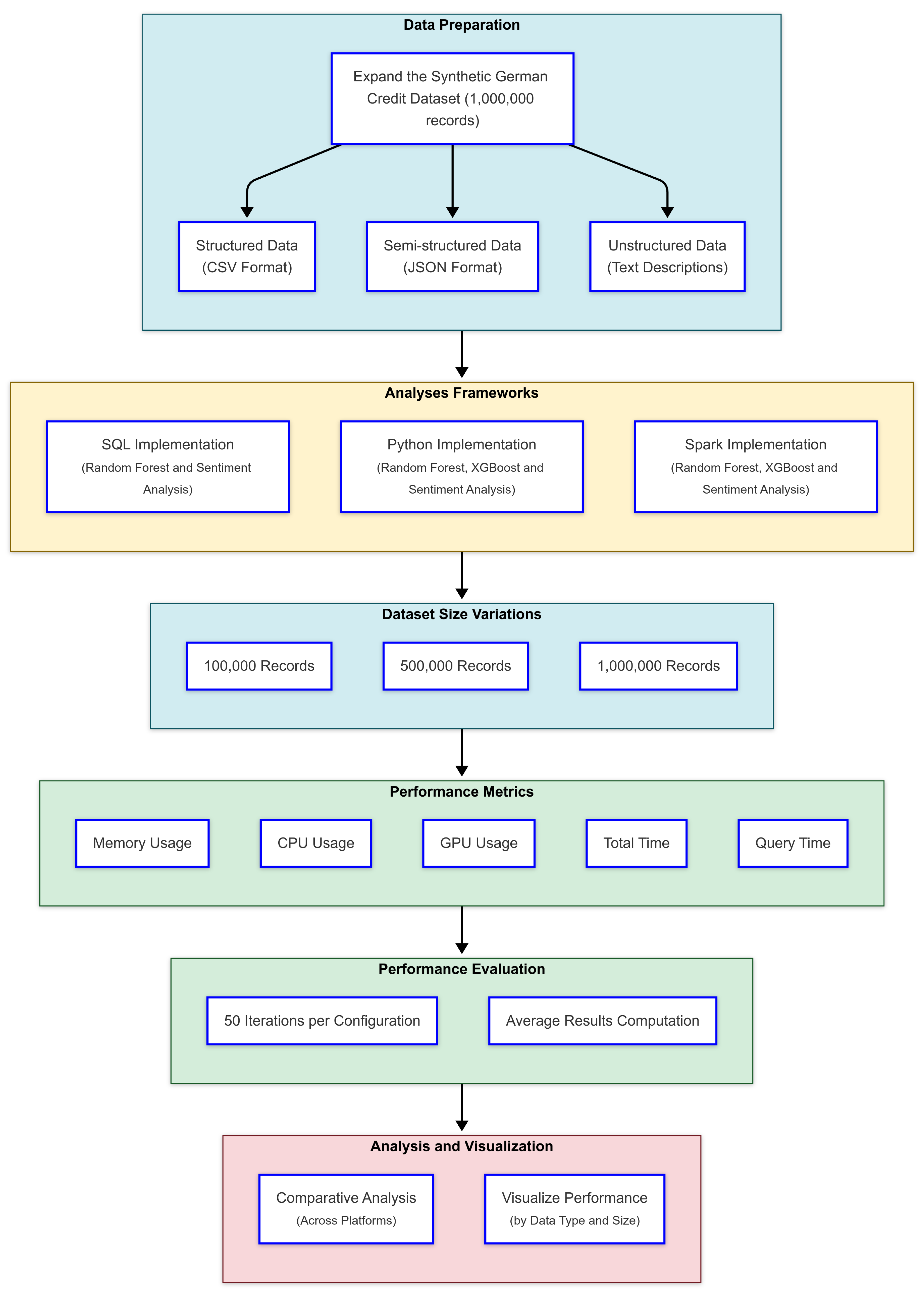 Electronics 14 01650 g001