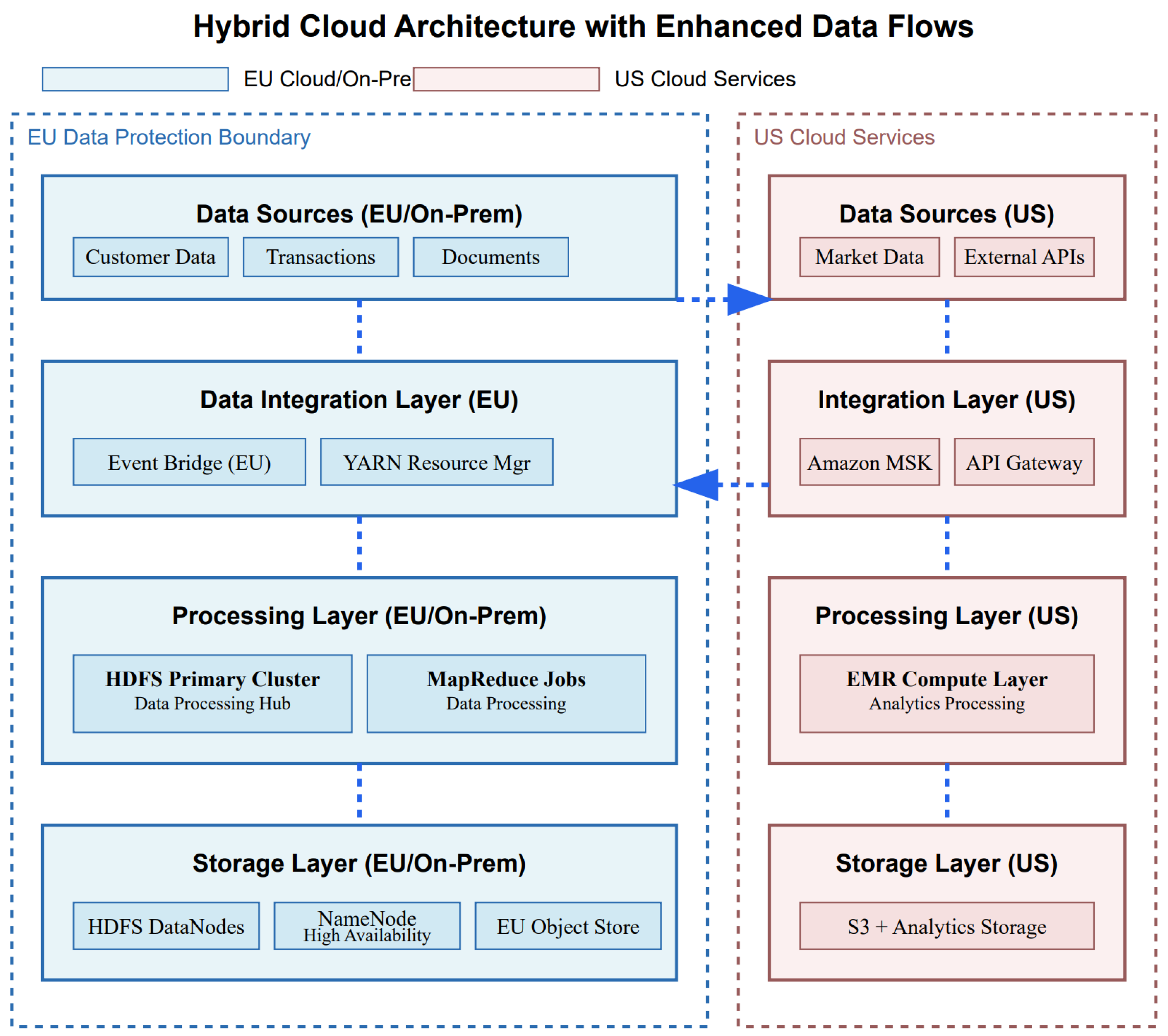 Electronics 14 01650 g006