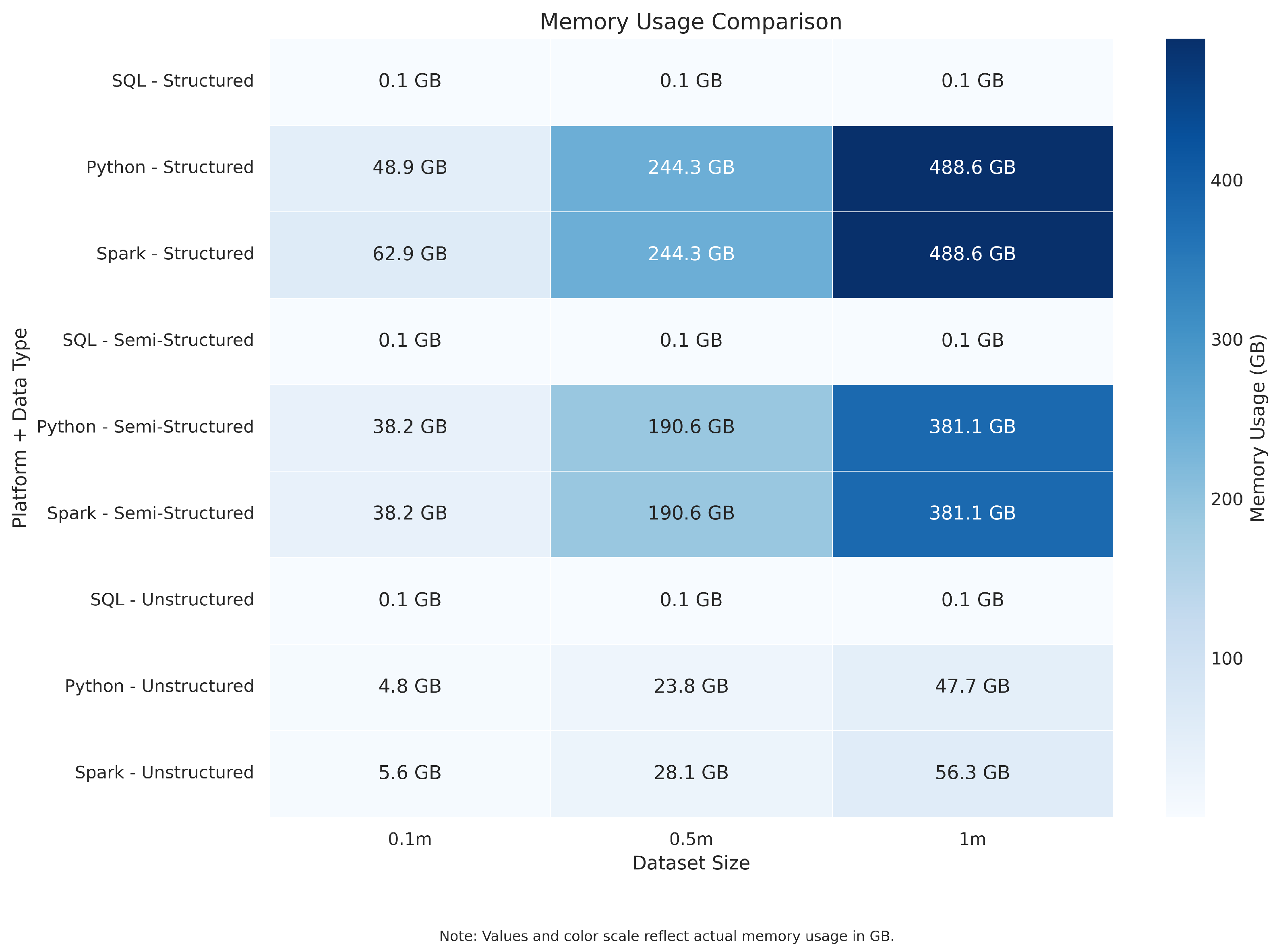 Electronics 14 01650 g009