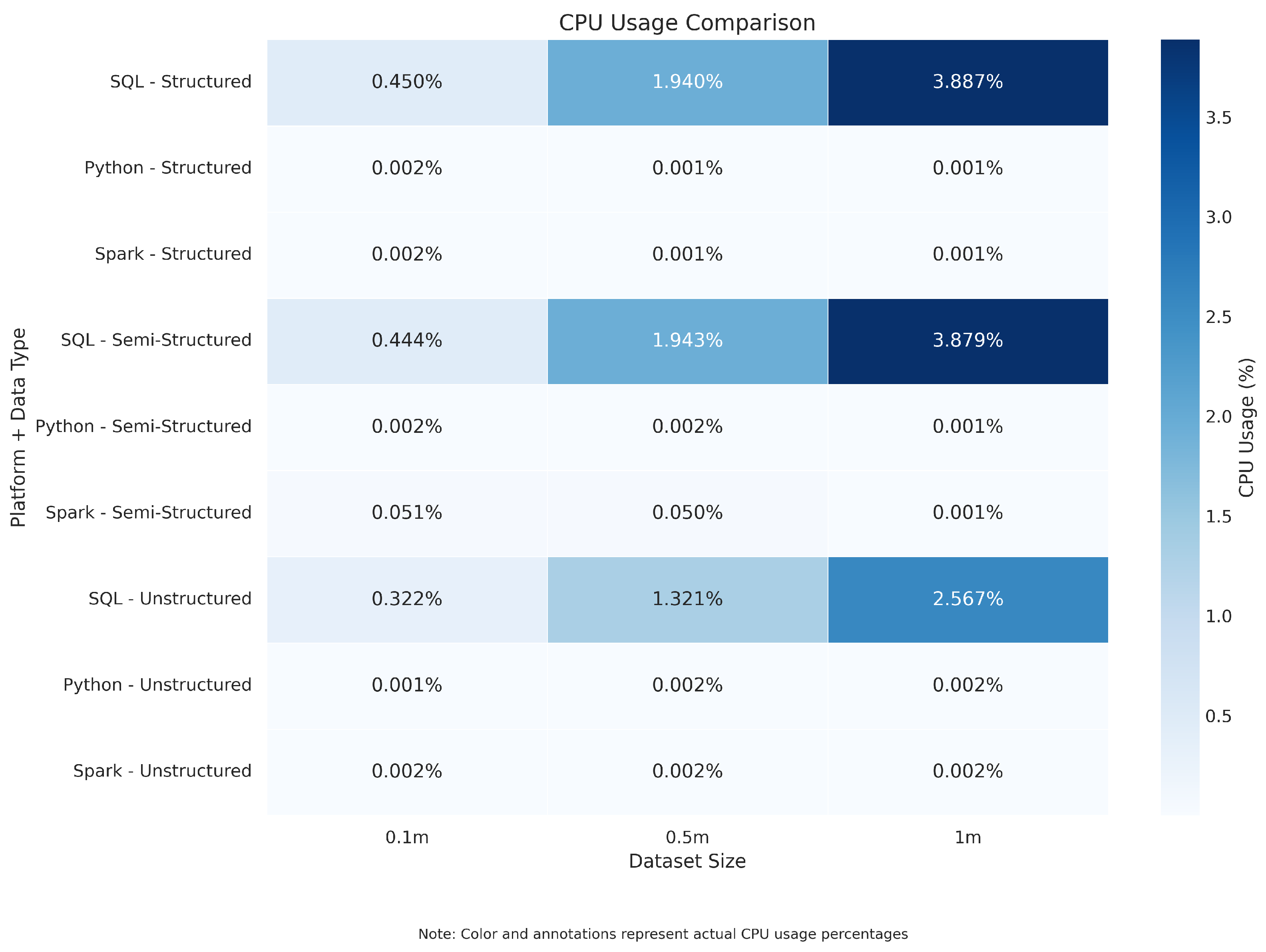 Electronics 14 01650 g010