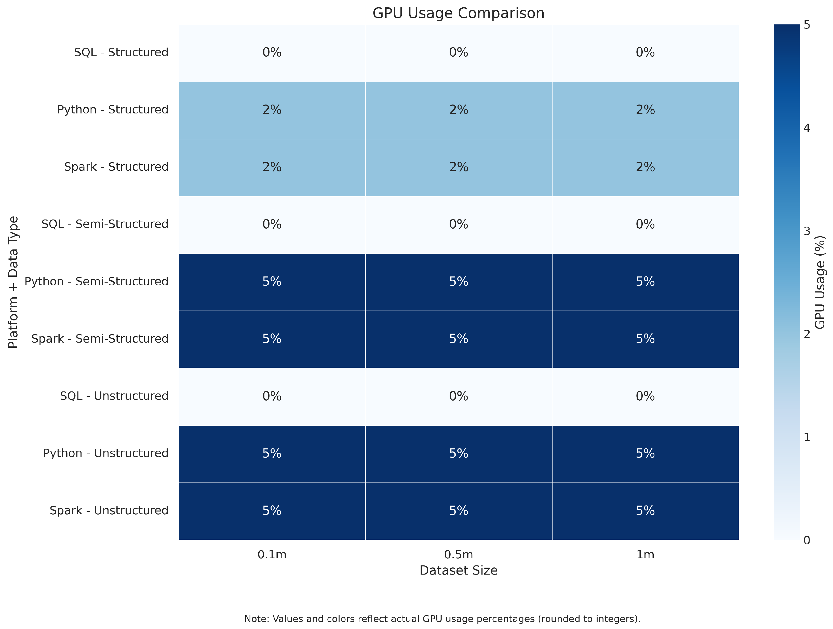 Electronics 14 01650 g011