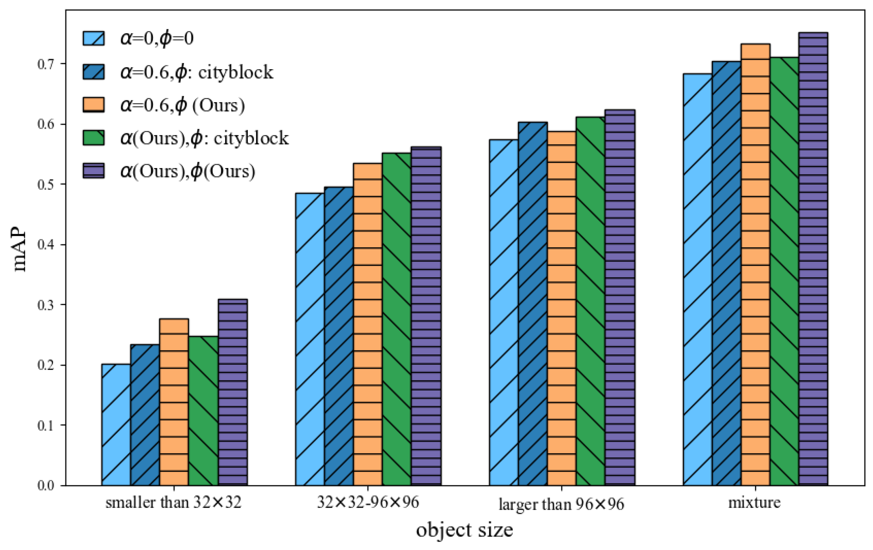 Electronics 14 01651 g009