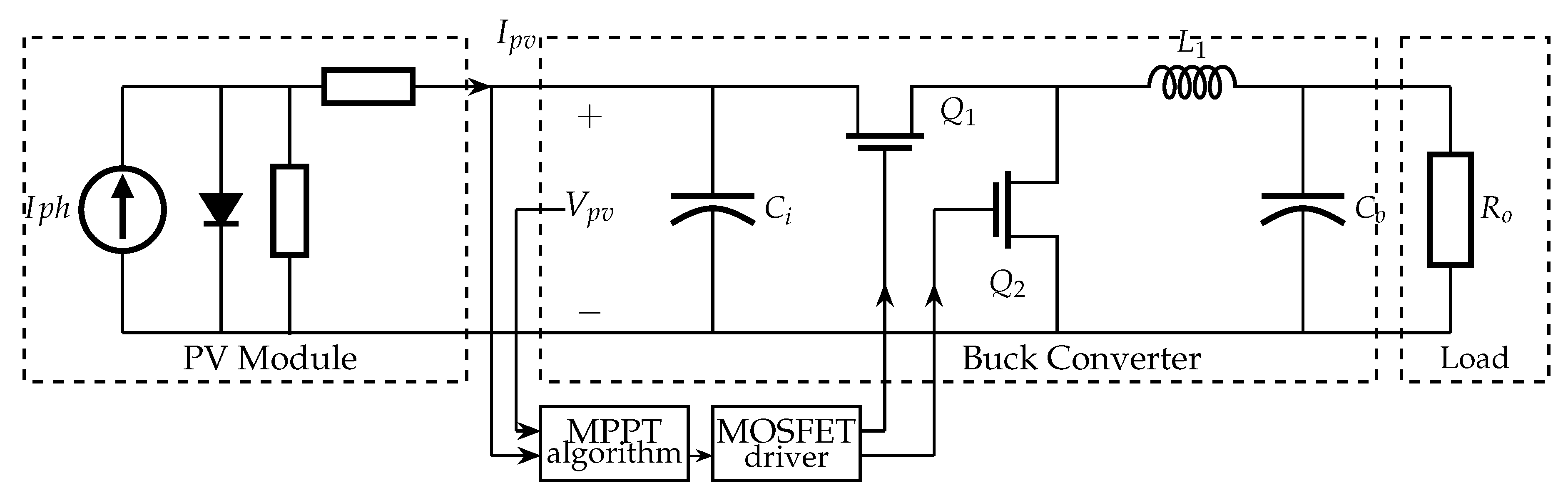 Electronics 14 01652 g003