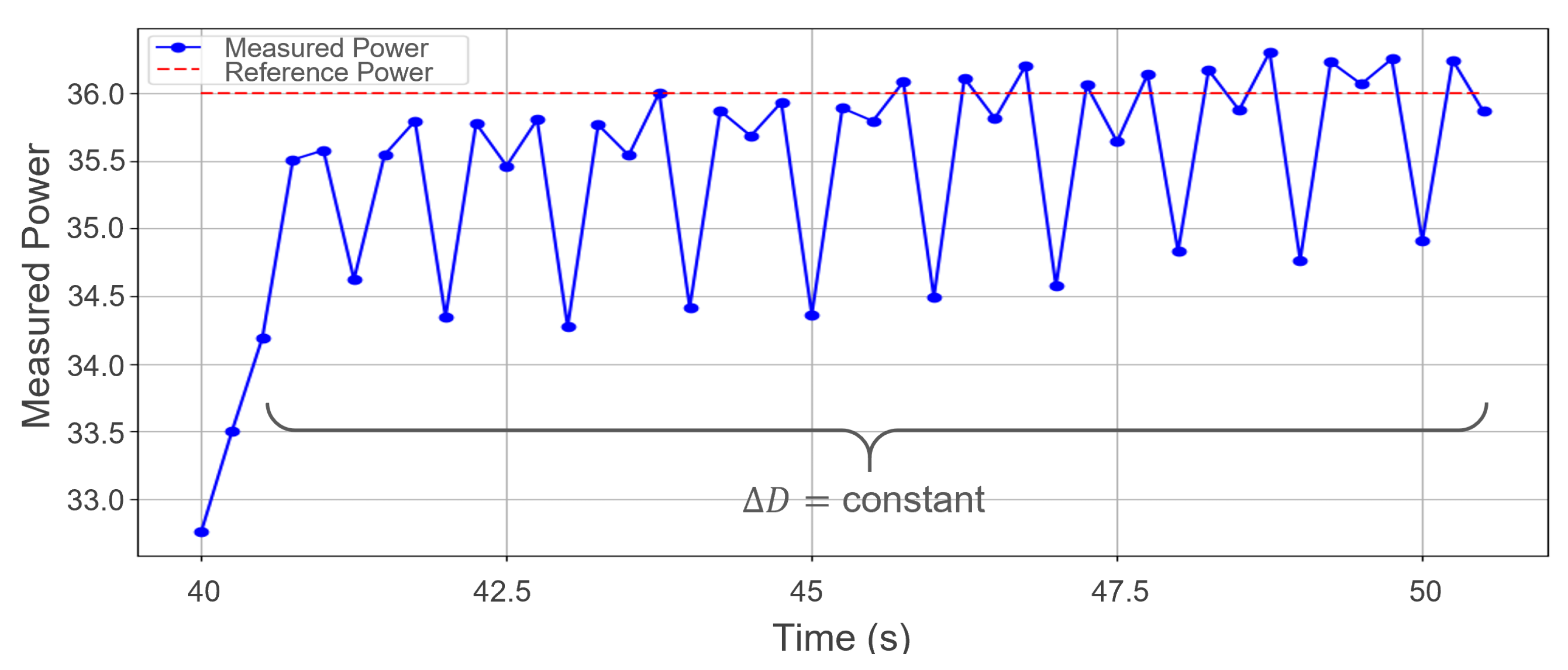 Electronics 14 01652 g007