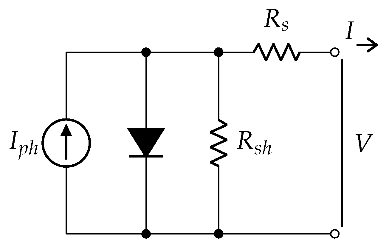 Electronics 14 01652 g010