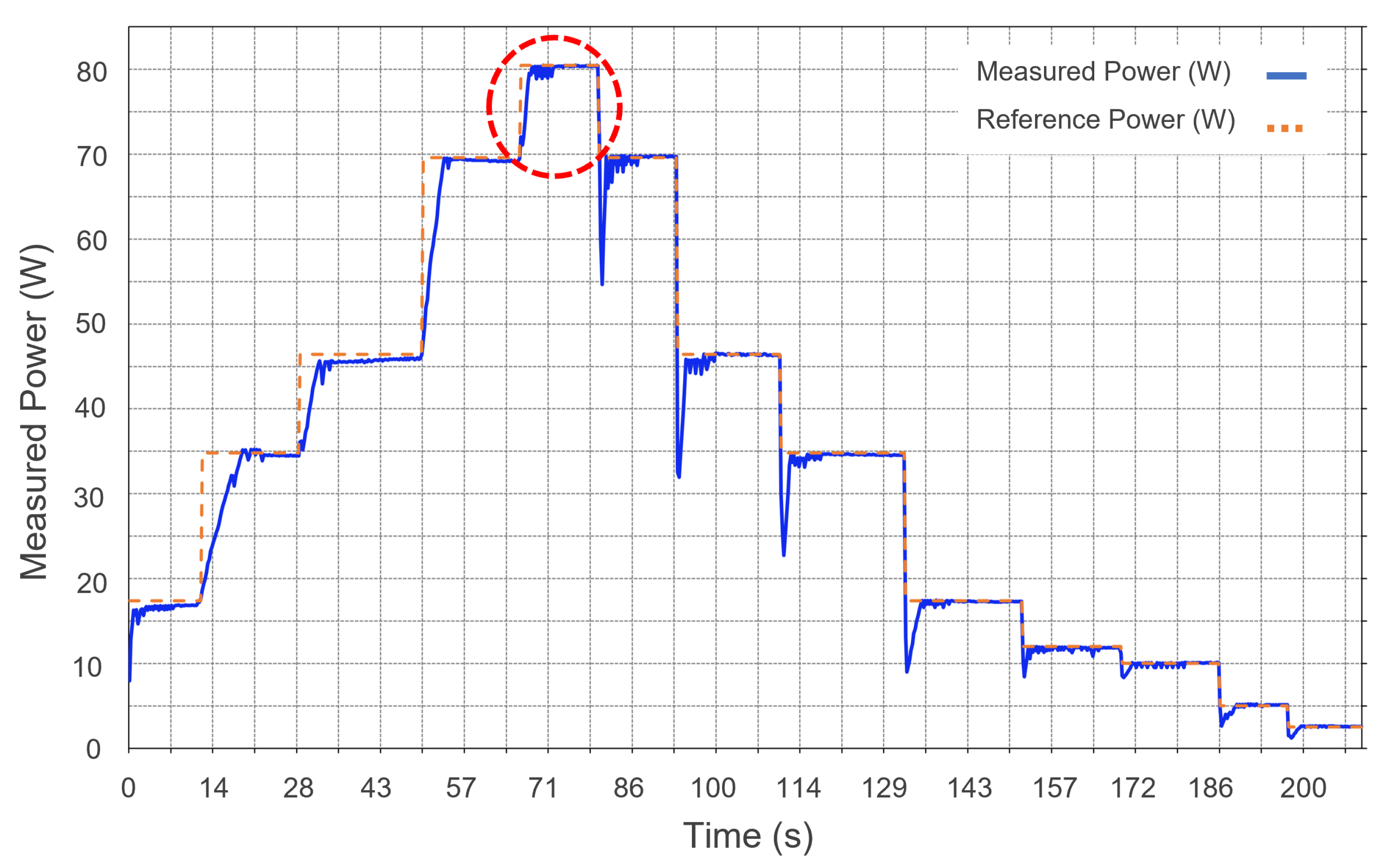 Electronics 14 01652 g012
