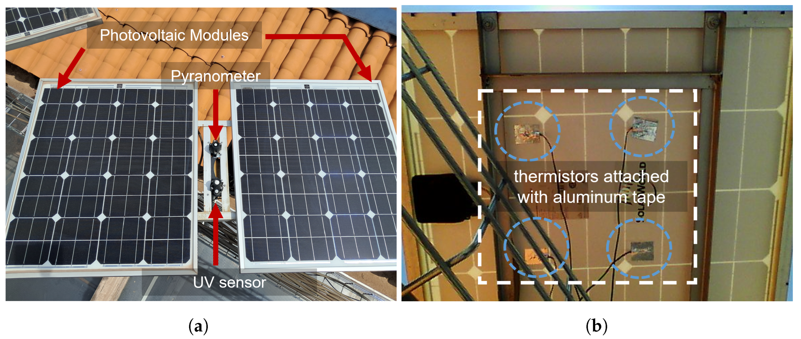 Electronics 14 01652 g016