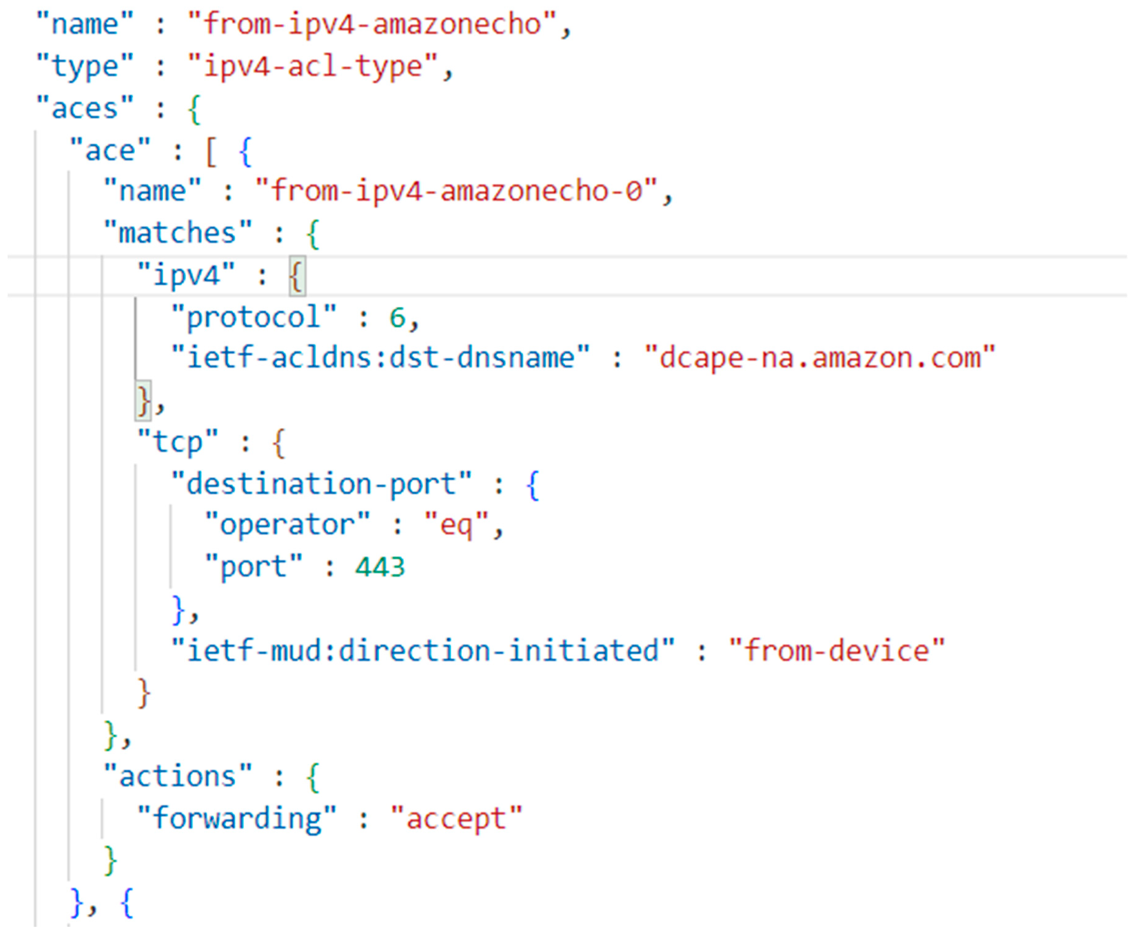 Electronics 14 01653 g002