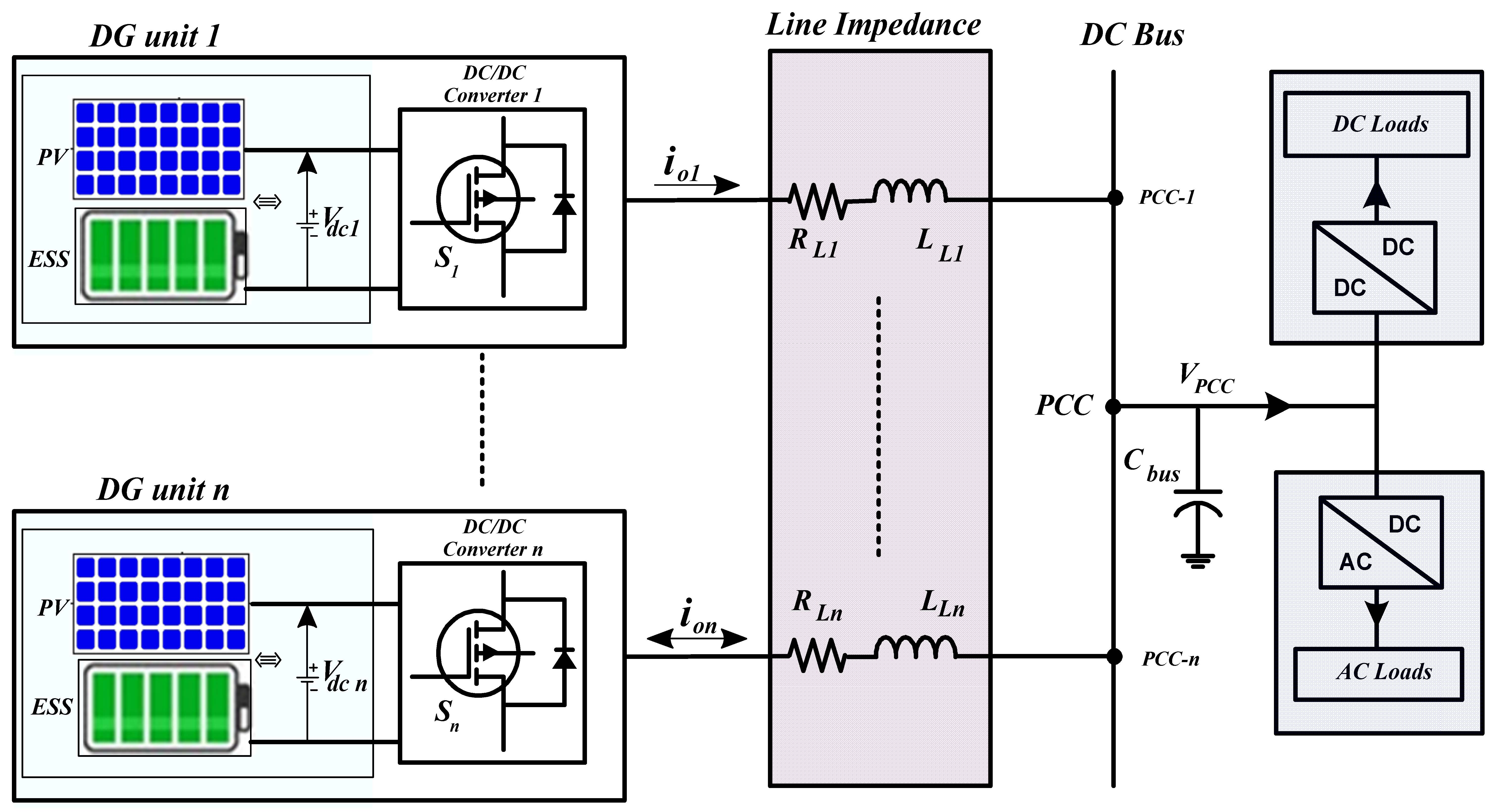 Electronics 14 01654 g001