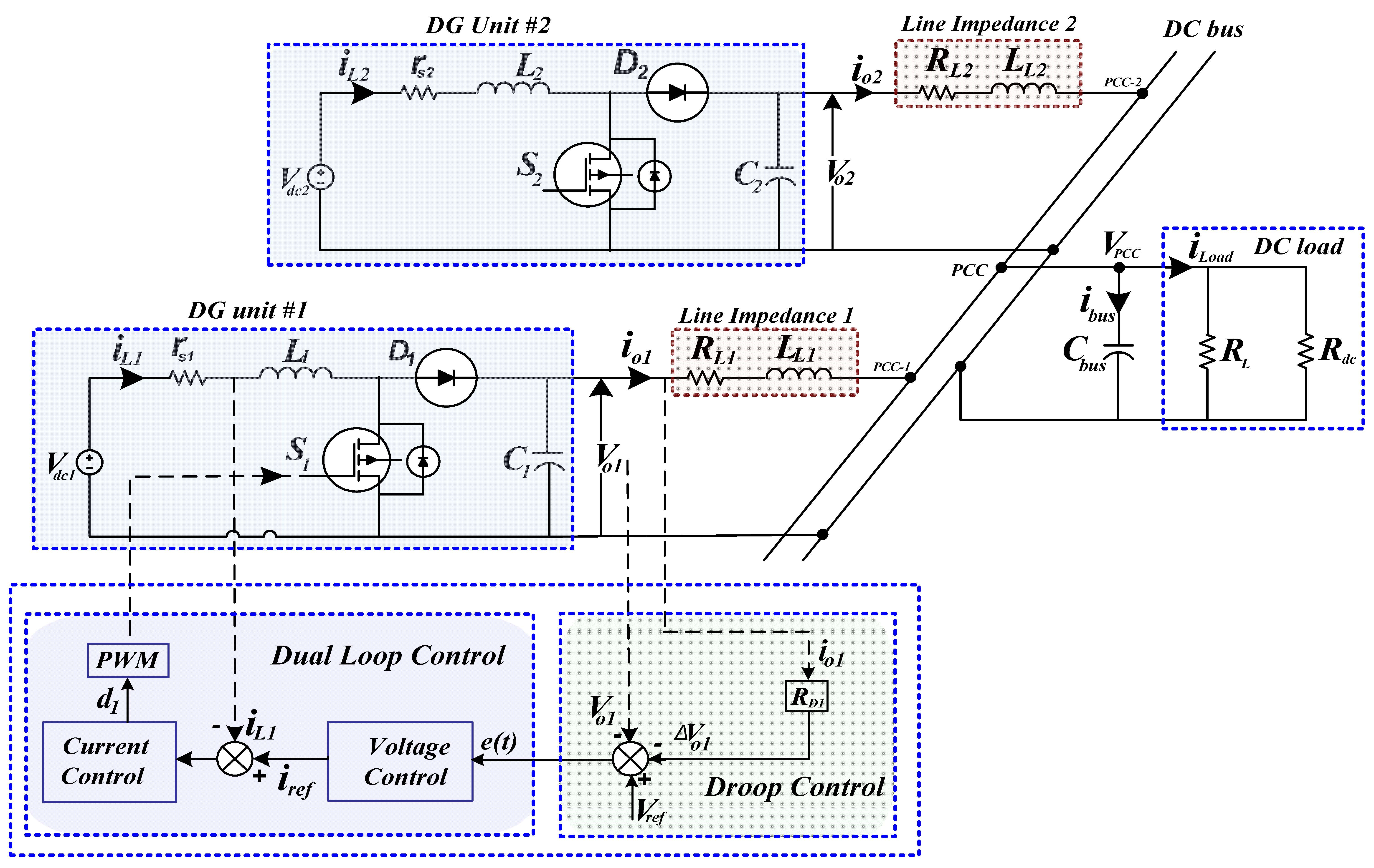 Electronics 14 01654 g003