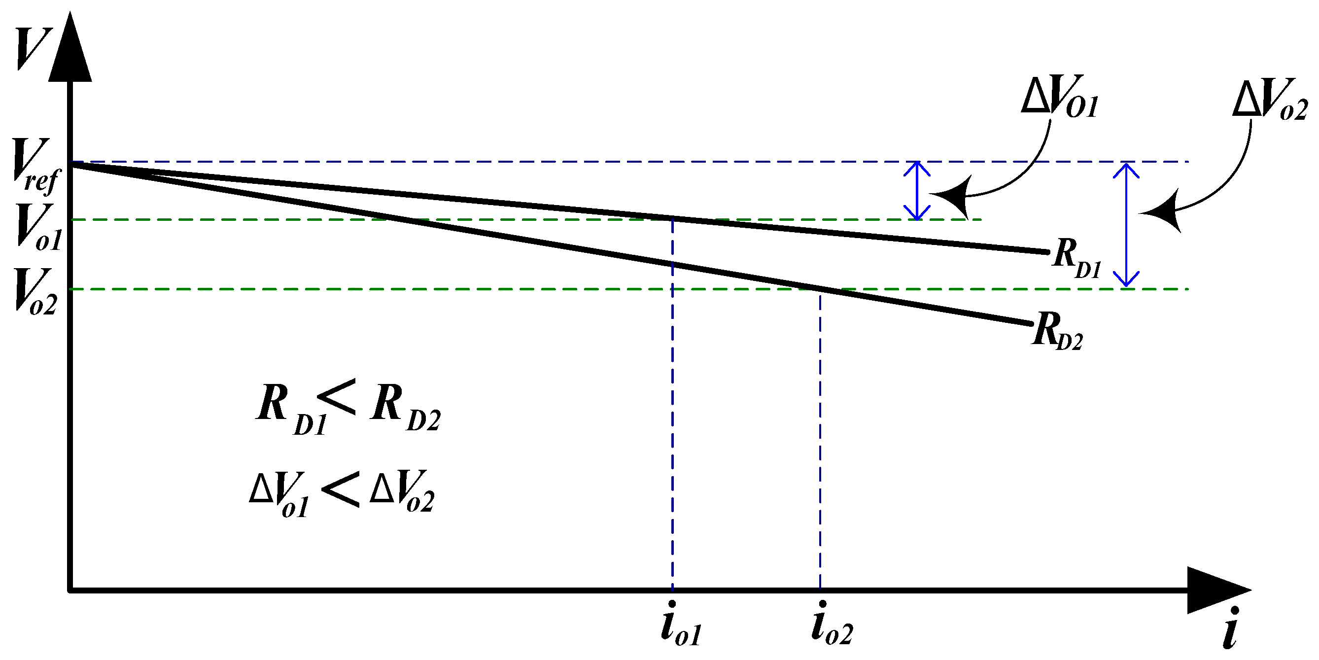 Electronics 14 01654 g004