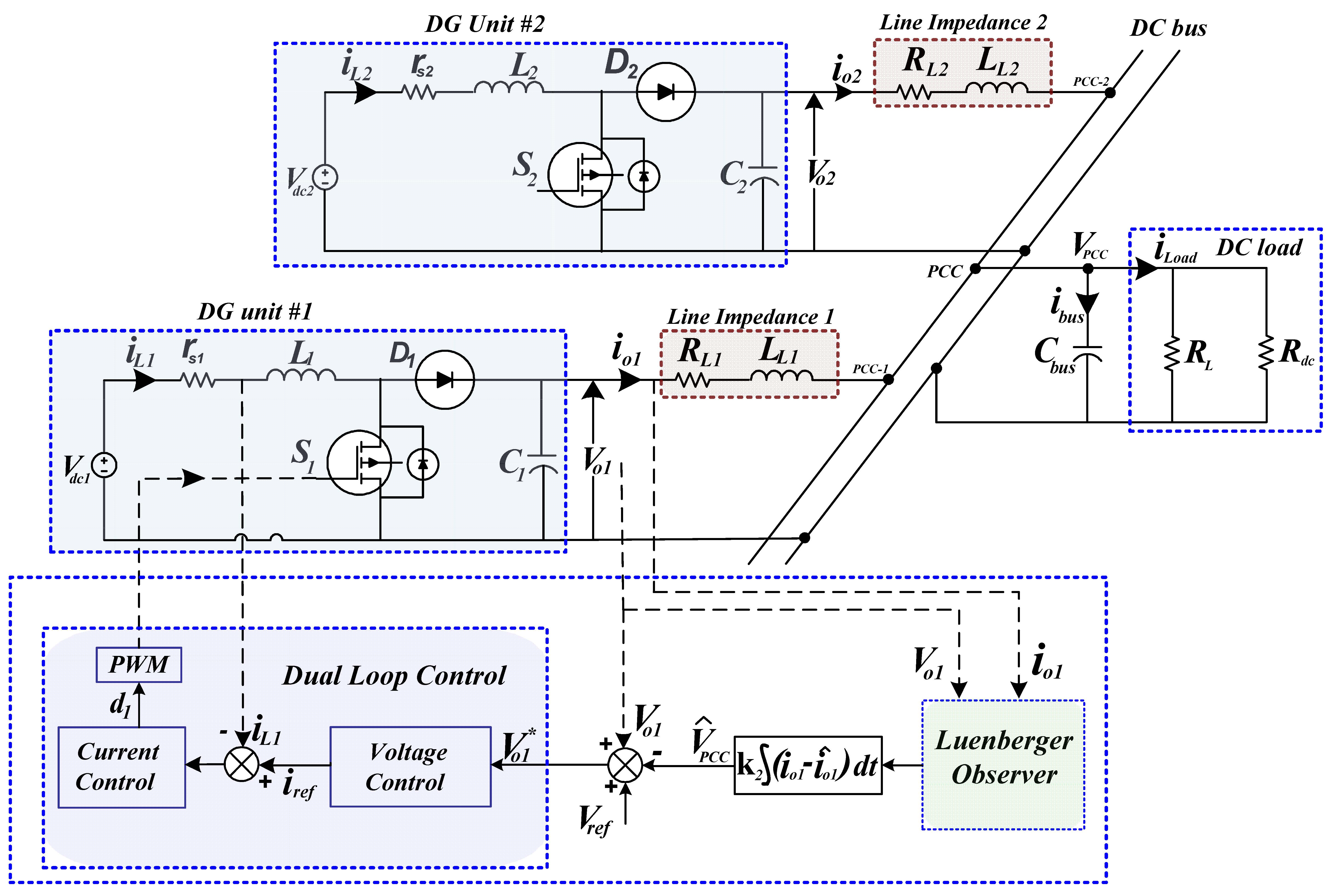 Electronics 14 01654 g005