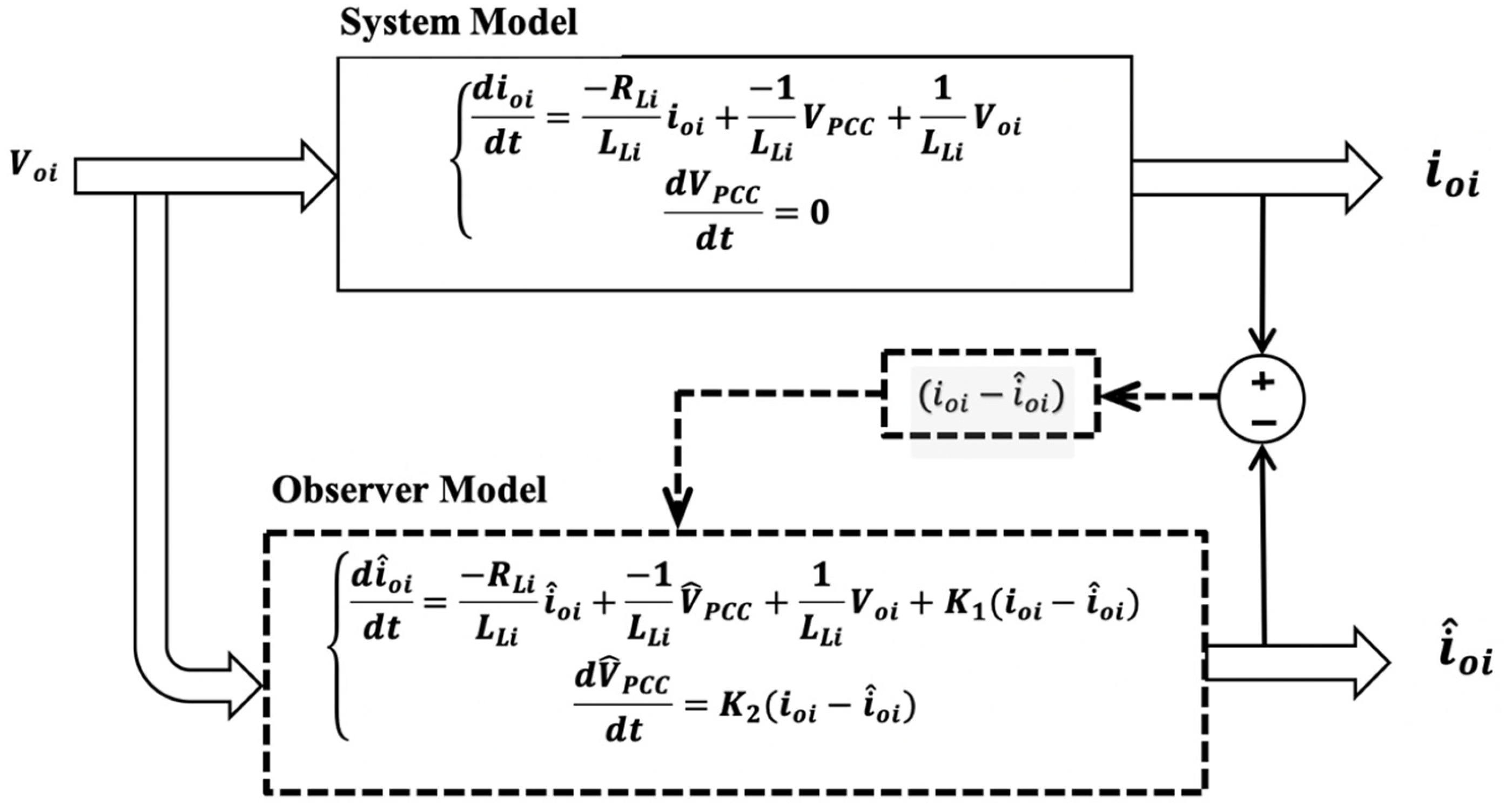 Electronics 14 01654 g006