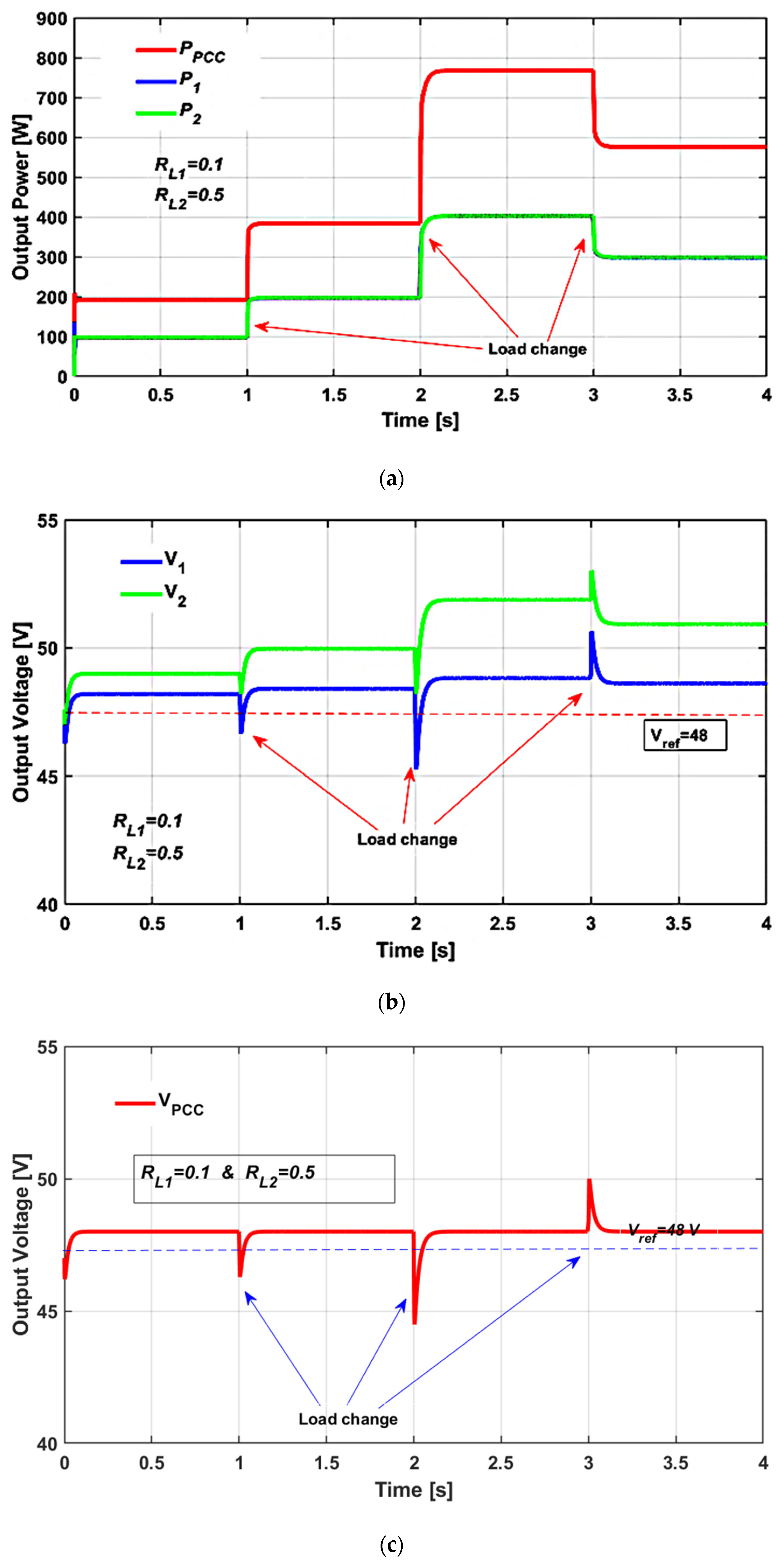 Electronics 14 01654 g010