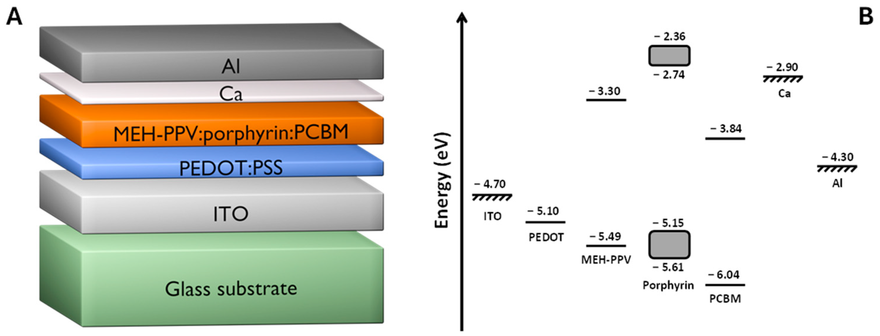 Electronics 14 01655 g003 Electronics 14 01655 g003