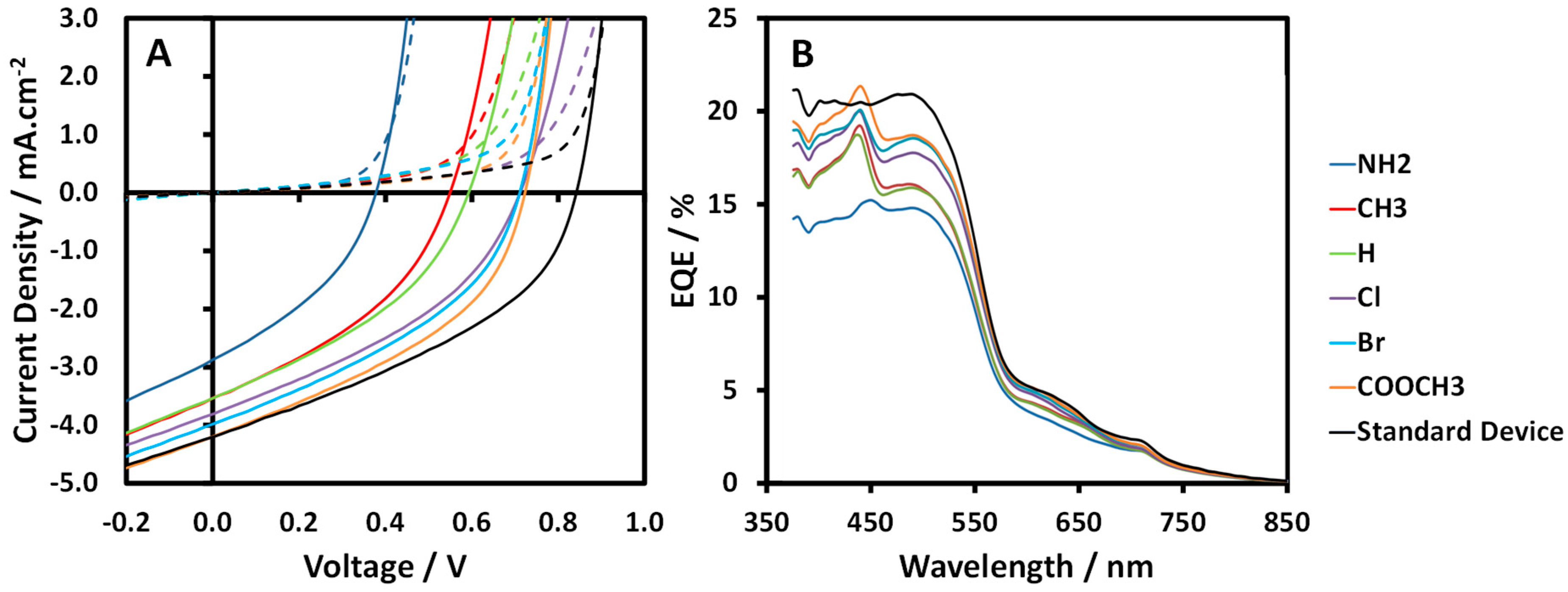 Electronics 14 01655 g005 Electronics 14 01655 g005
