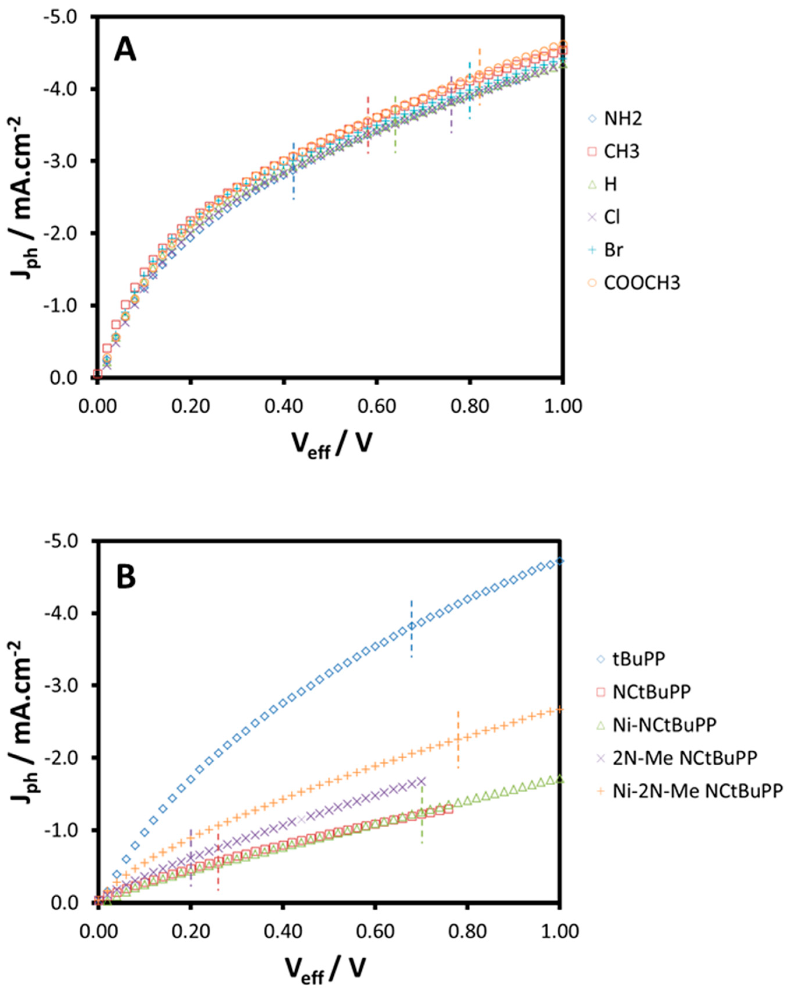 Electronics 14 01655 g007 Electronics 14 01655 g007