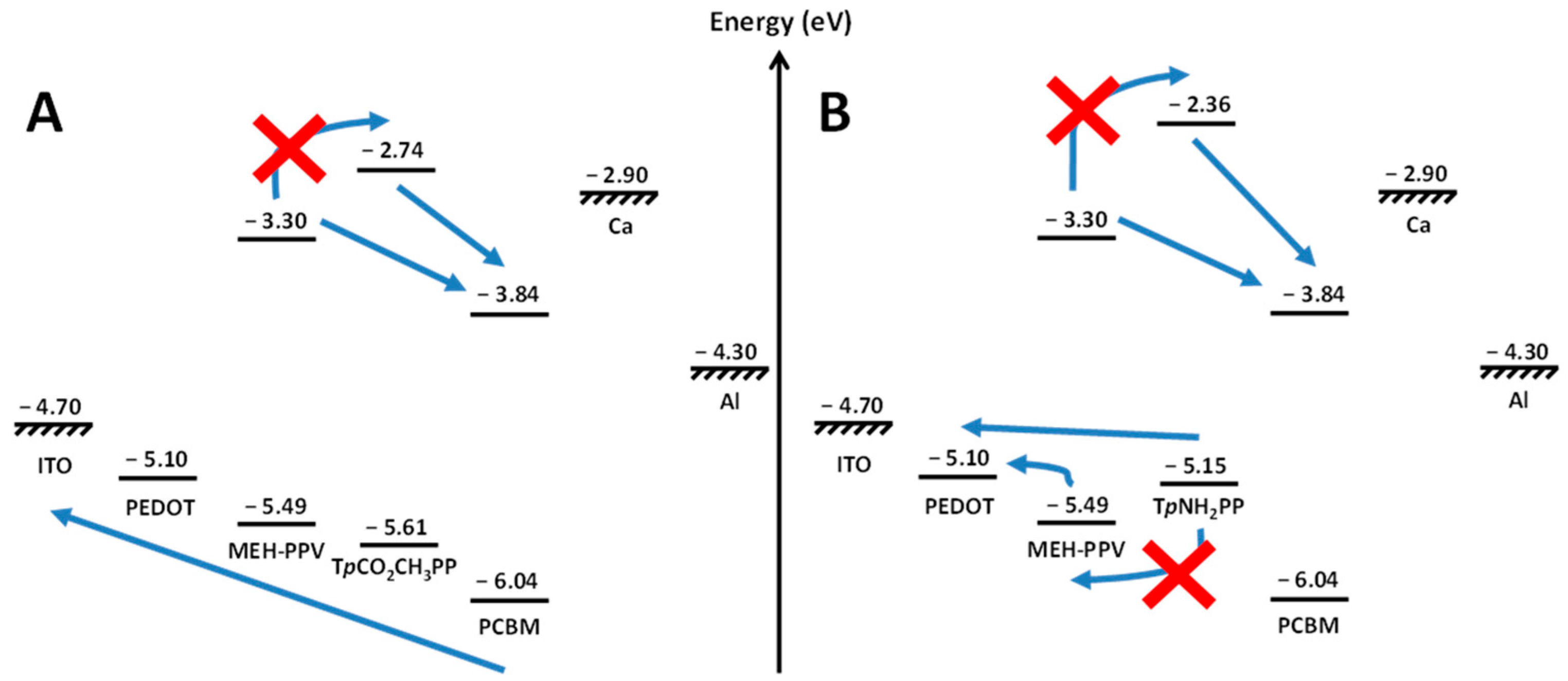 Electronics 14 01655 g009 Electronics 14 01655 g009