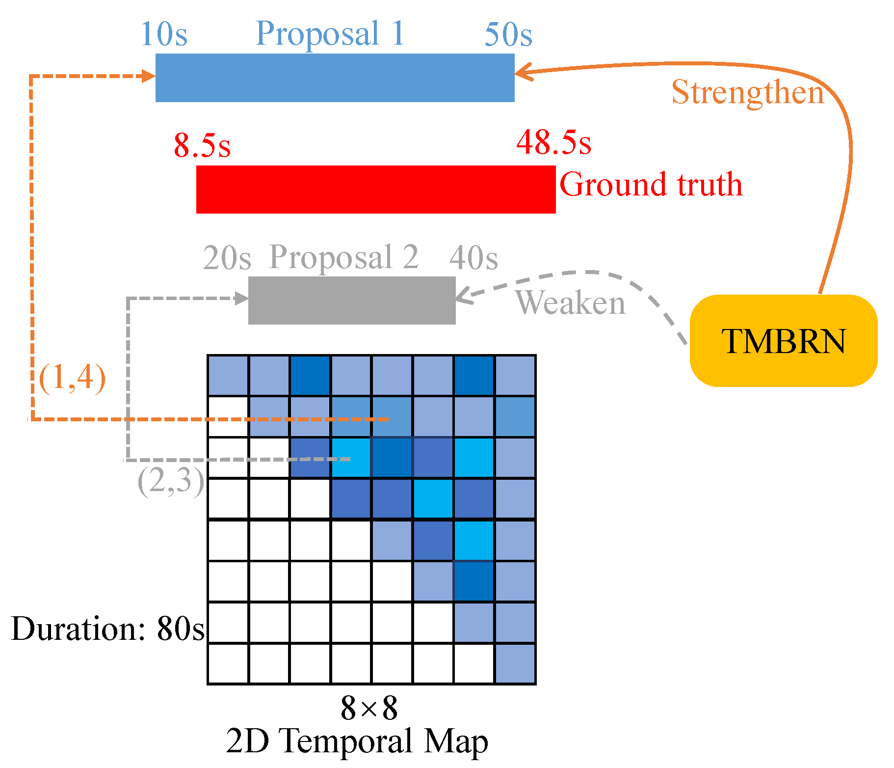 Electronics 14 01657 g002