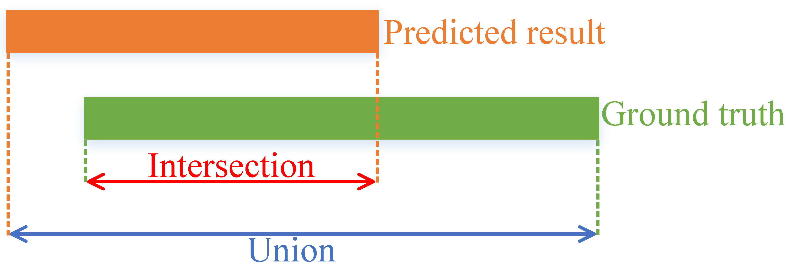 Electronics 14 01657 g006