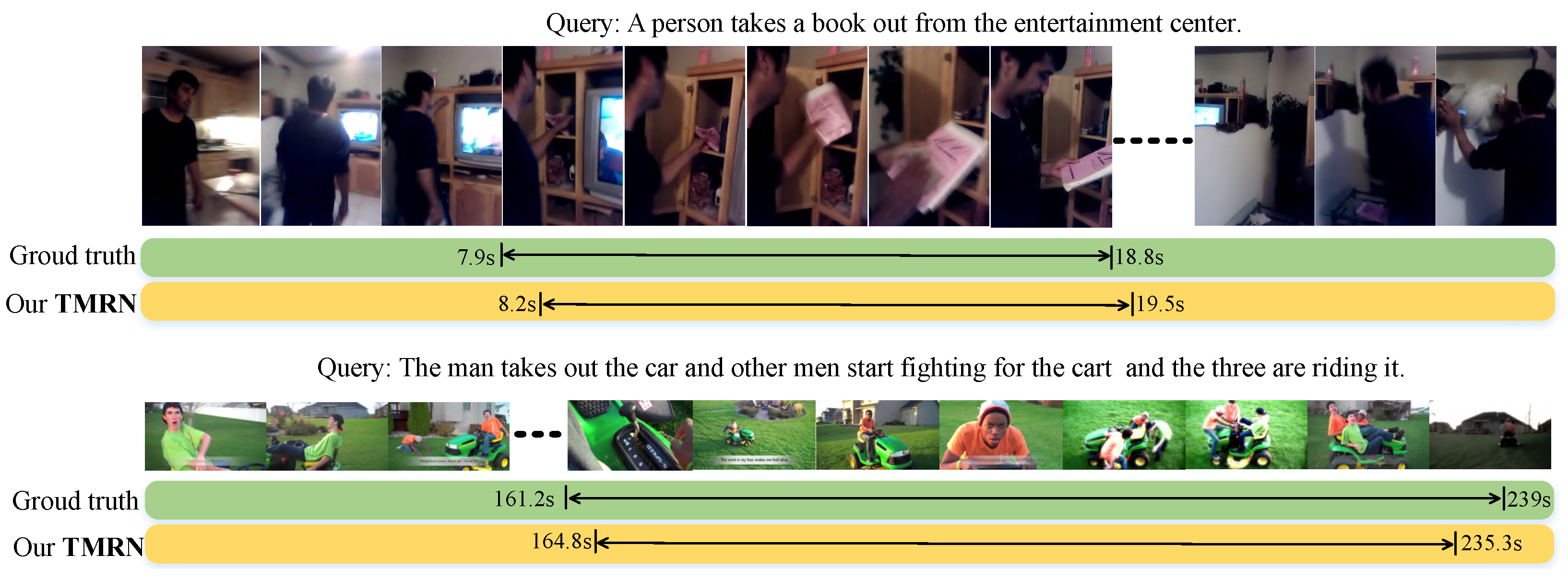 Electronics 14 01657 g010