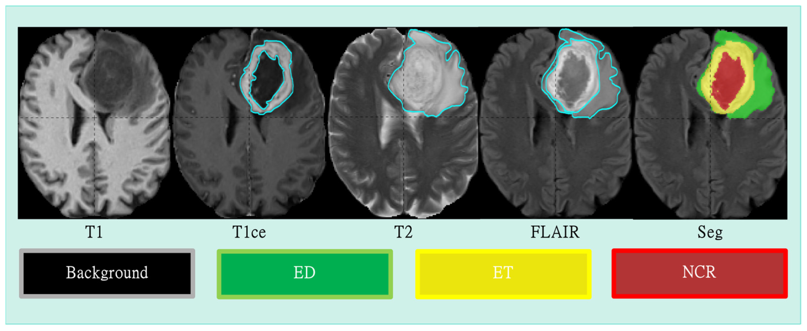 Electronics 14 01658 g001 Electronics 14 01658 g001