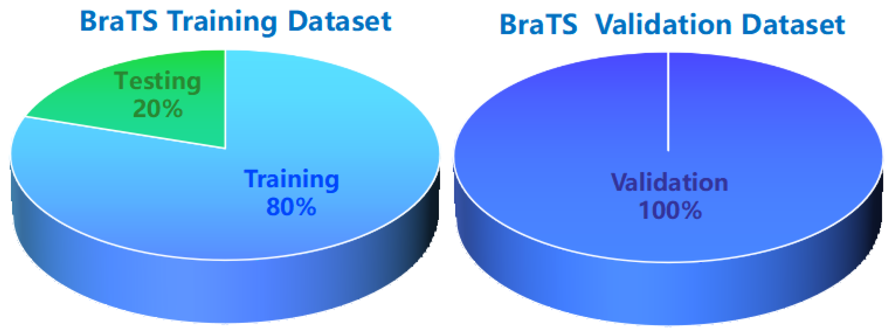 Electronics 14 01658 g007 Electronics 14 01658 g007