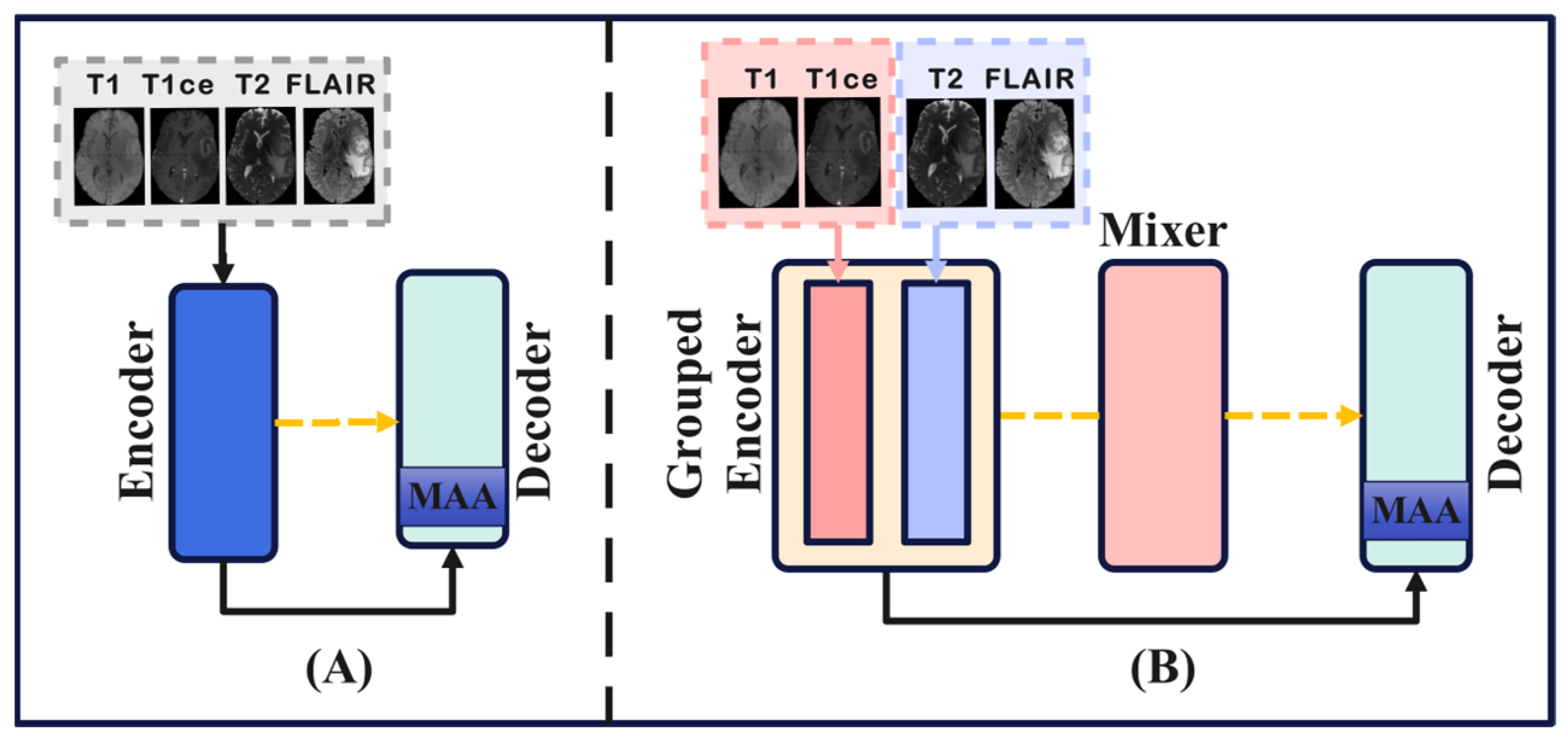 Electronics 14 01658 g011 Electronics 14 01658 g011