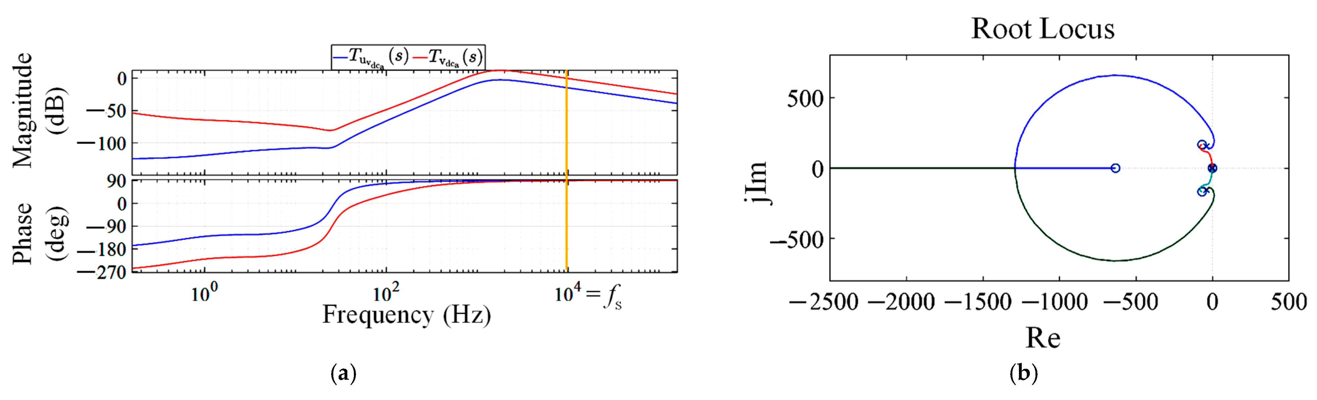 Electronics 14 01659 g010
