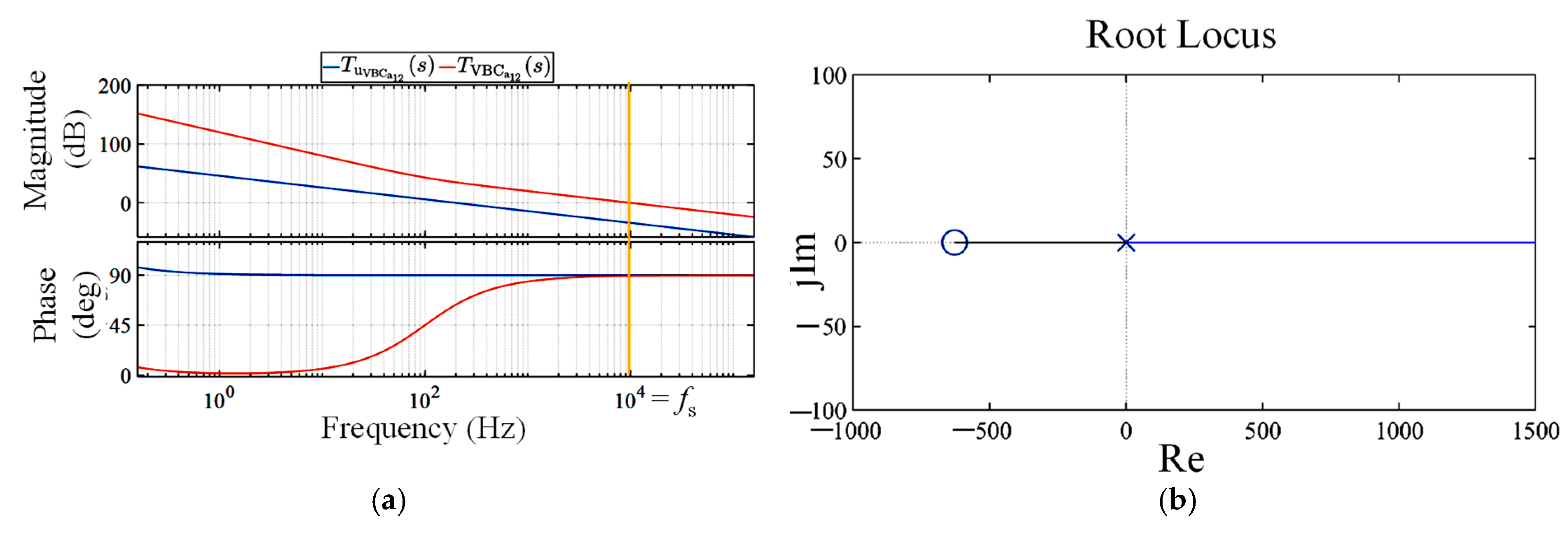 Electronics 14 01659 g012