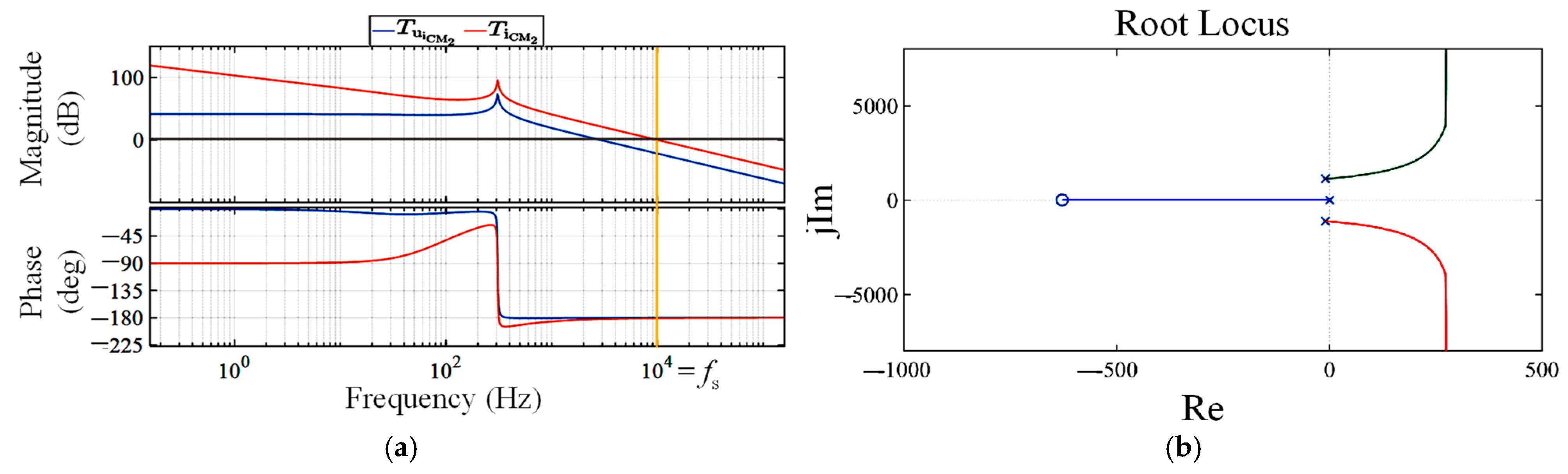 Electronics 14 01659 g013