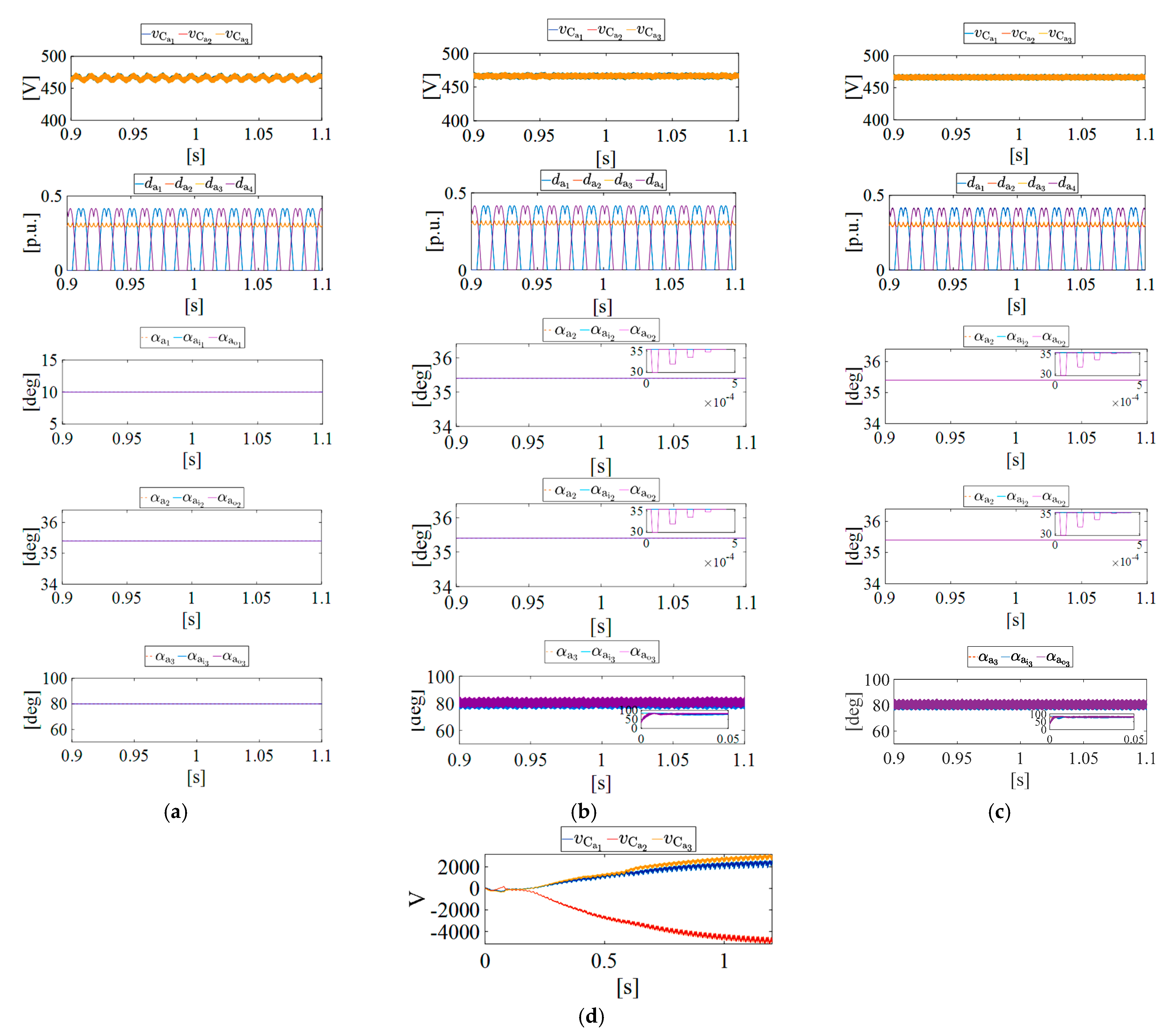 Electronics 14 01659 g017