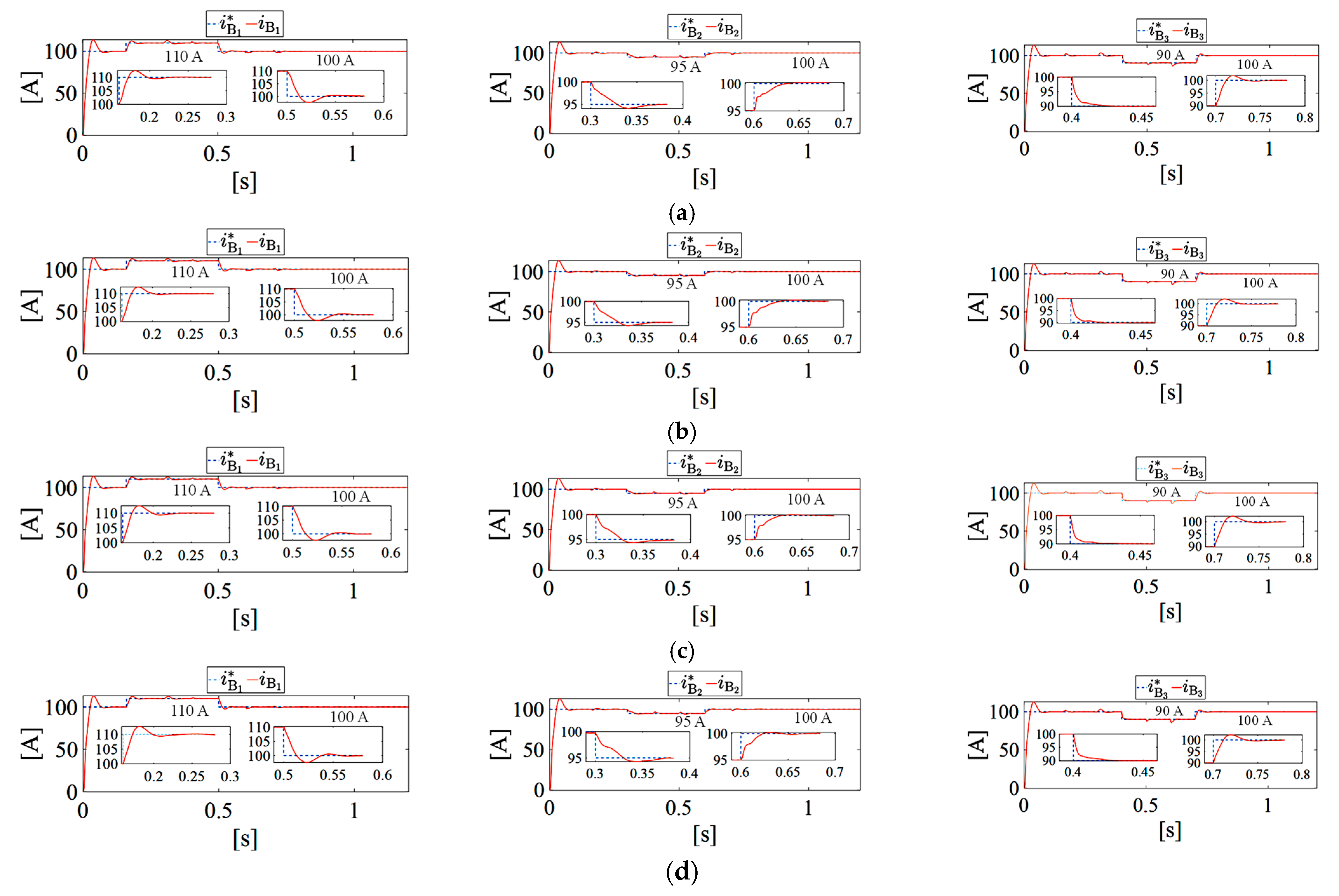 Electronics 14 01659 g020