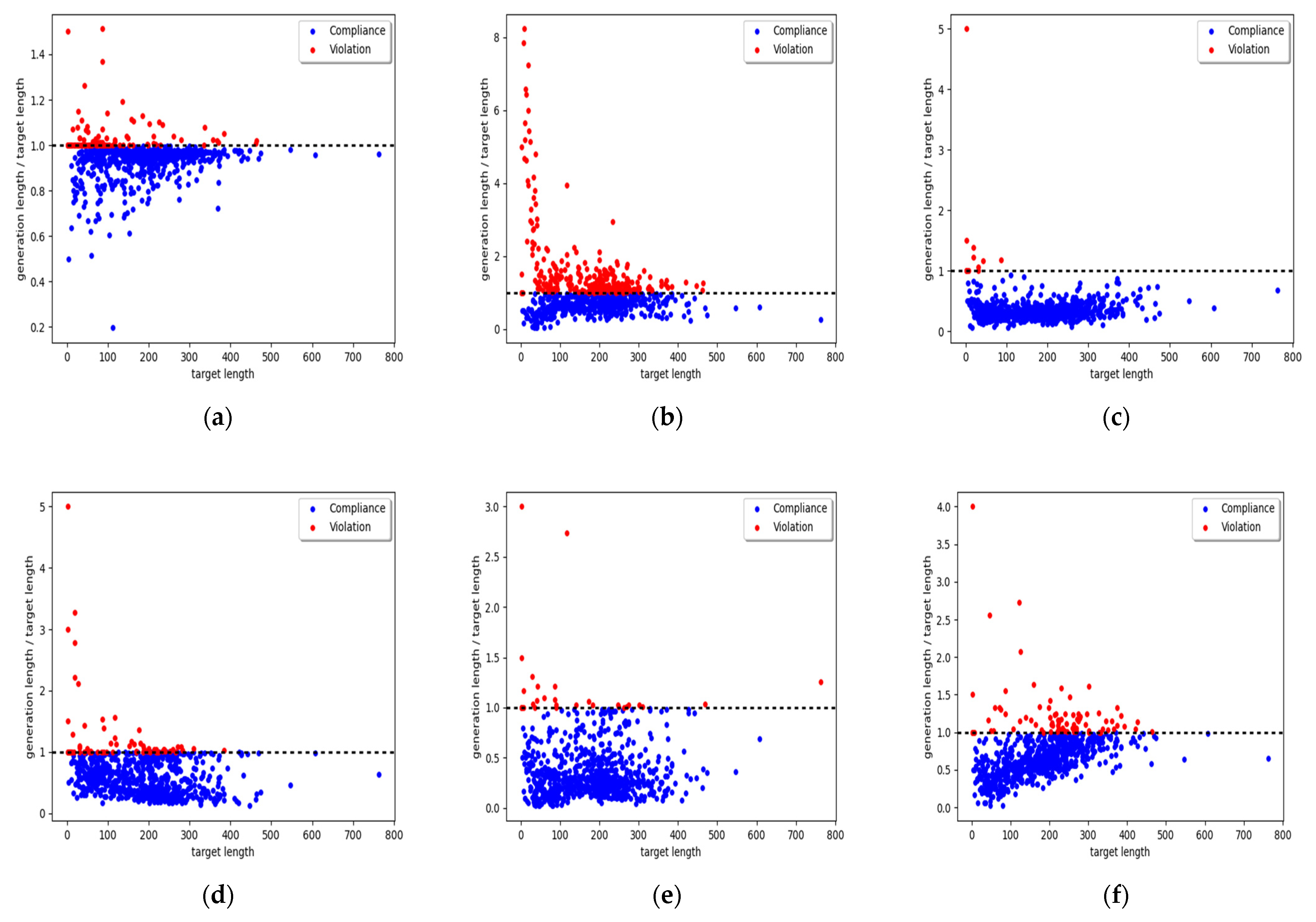 Electronics 14 01662 g0a1a