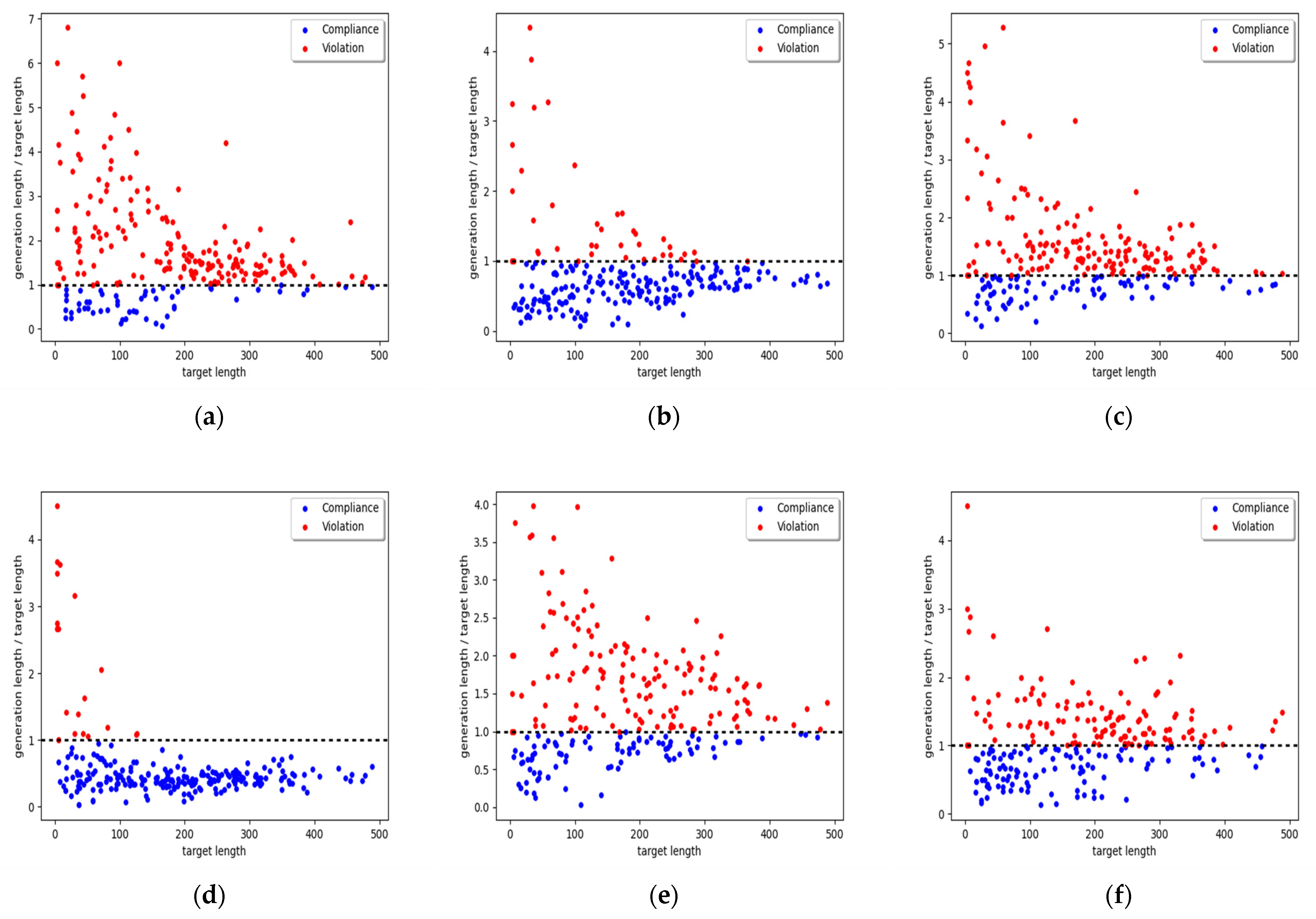 Electronics 14 01662 g0a2a