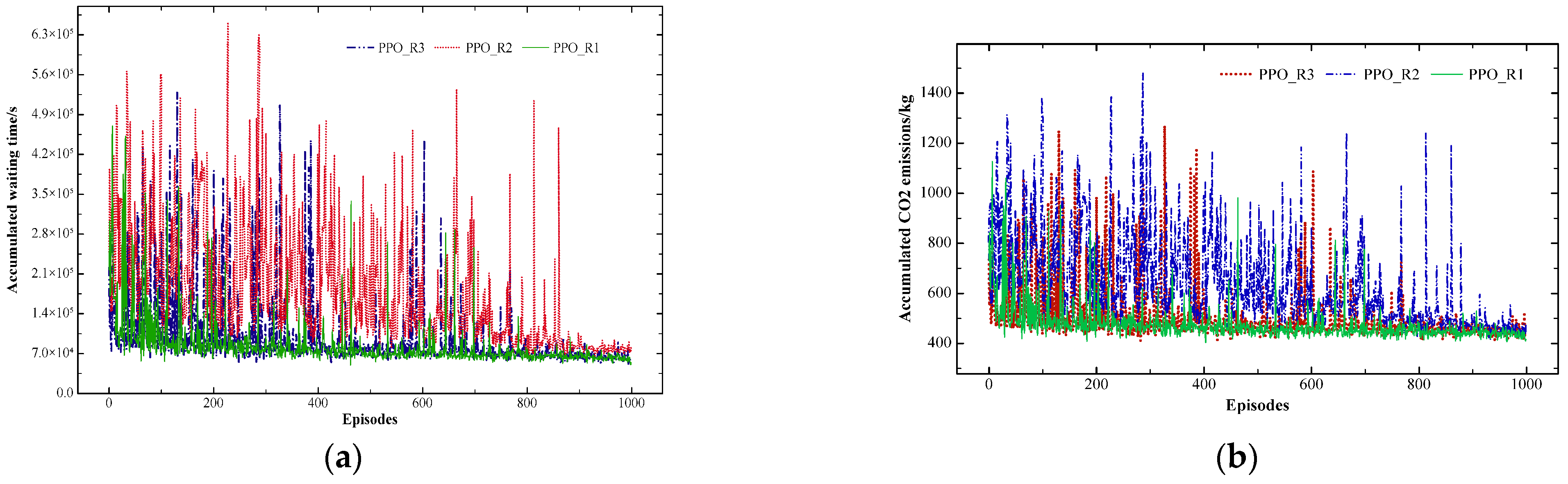 Electronics 14 01664 g001