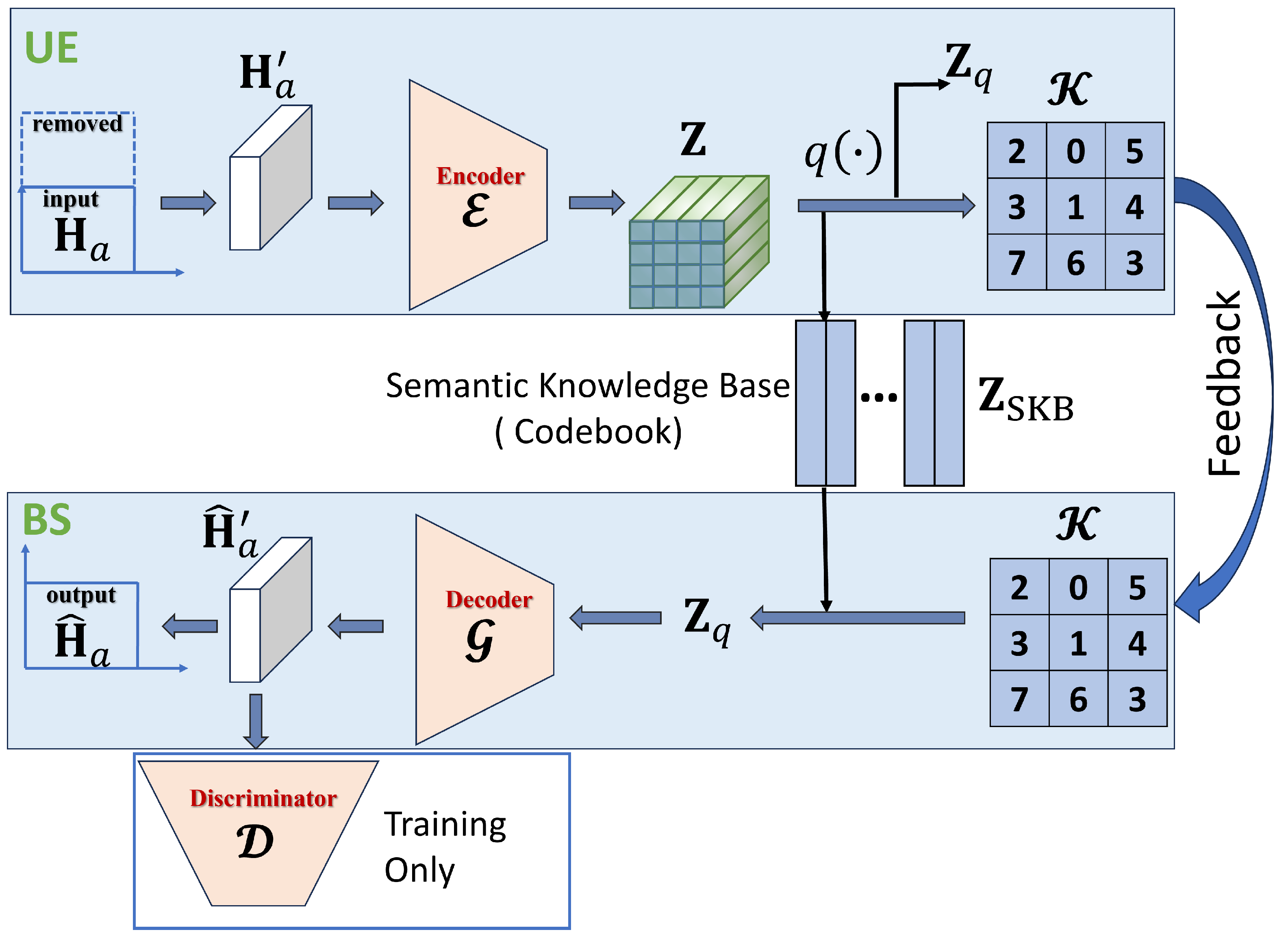 Electronics 14 01666 g002