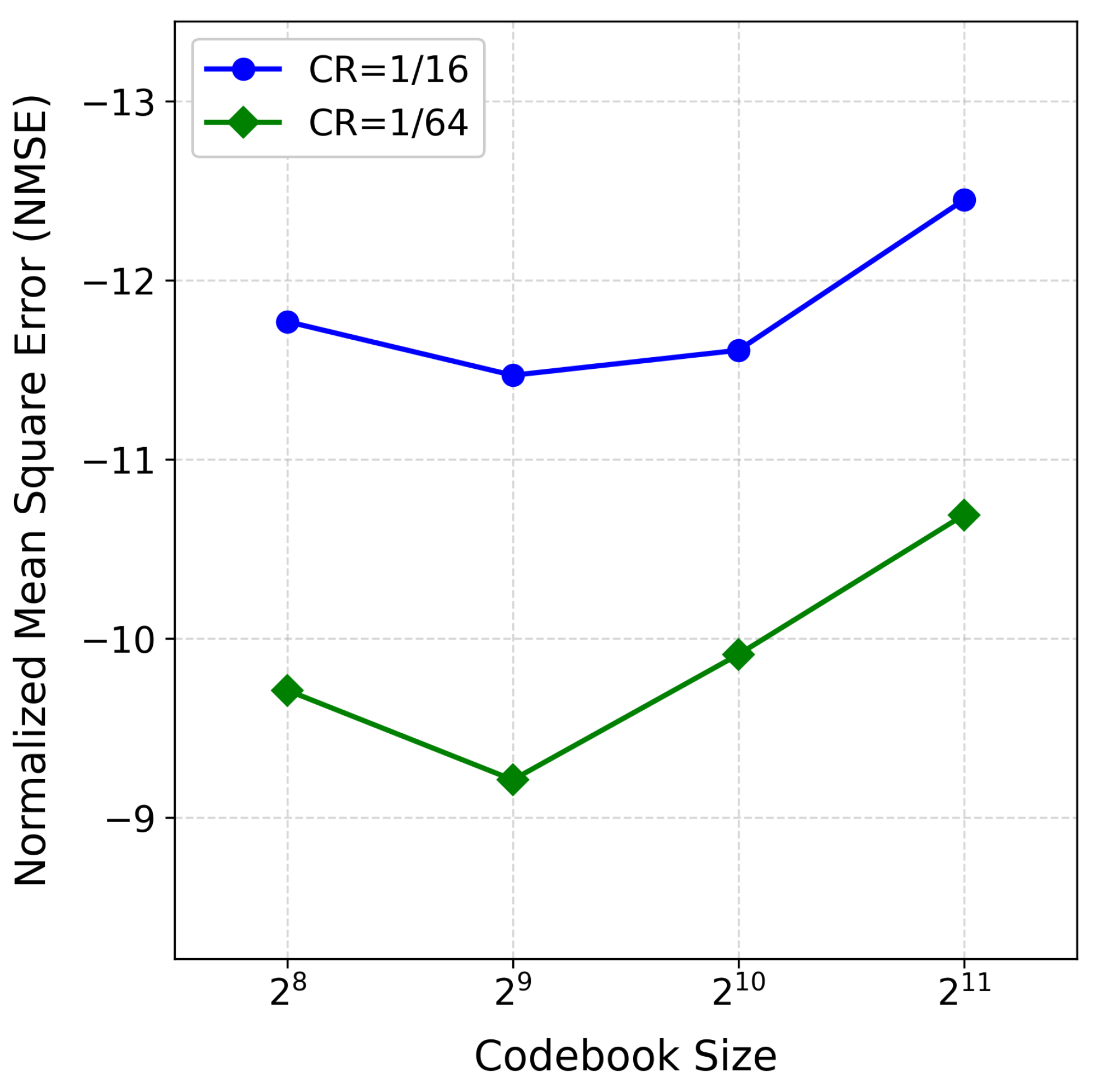 Electronics 14 01666 g003