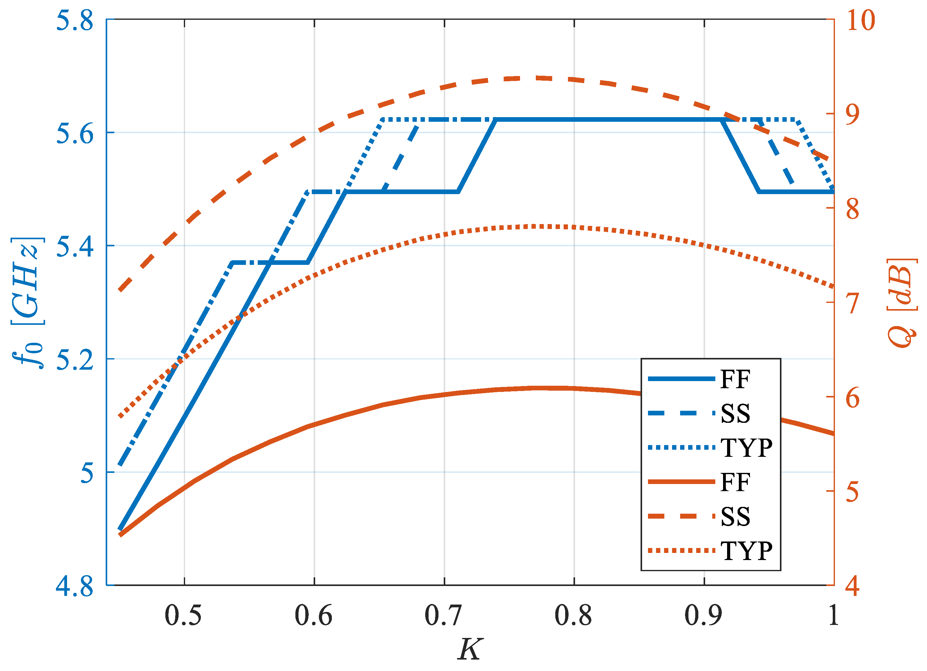 Electronics 14 01668 g011