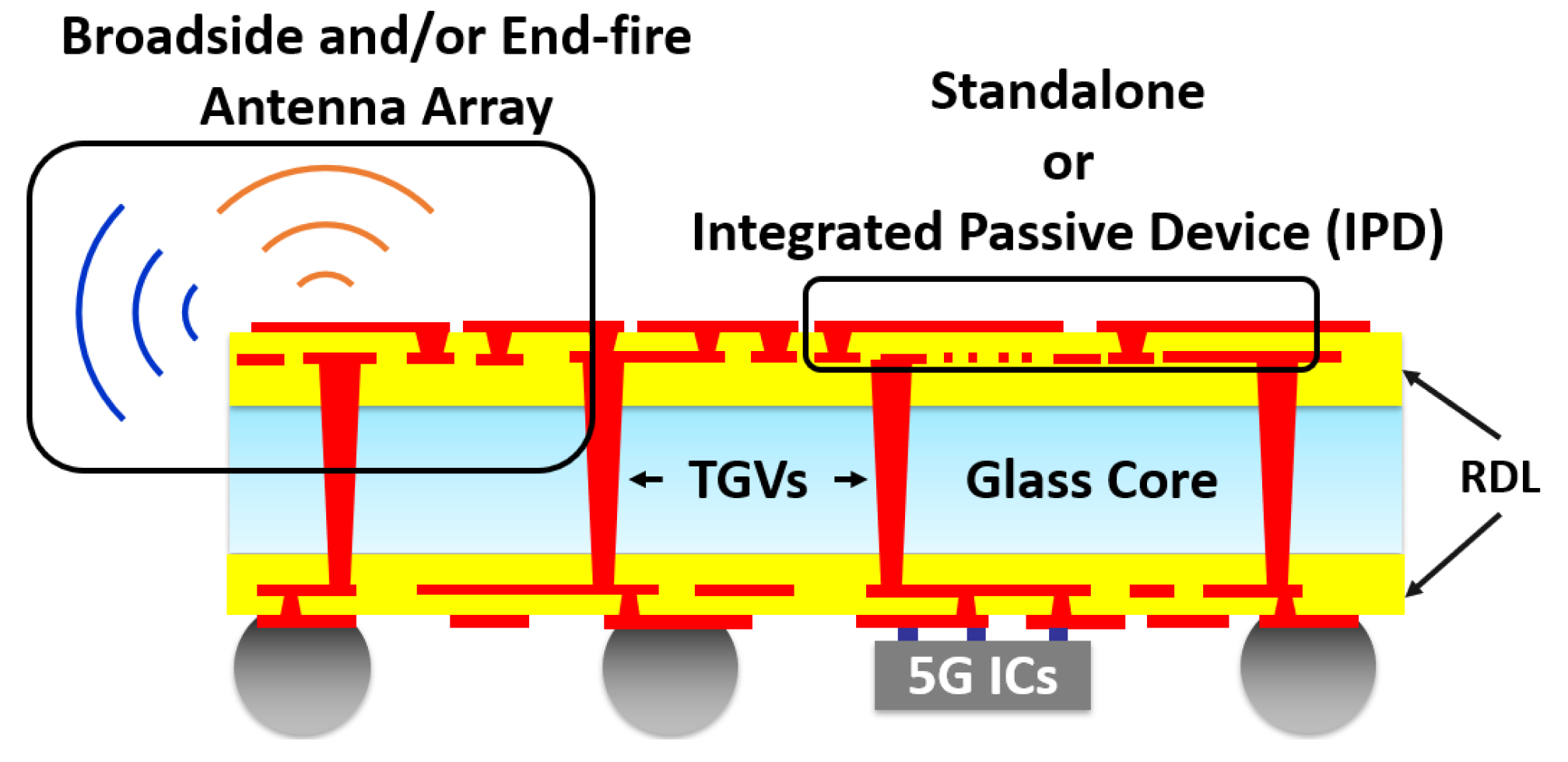 Electronics 14 01670 g001