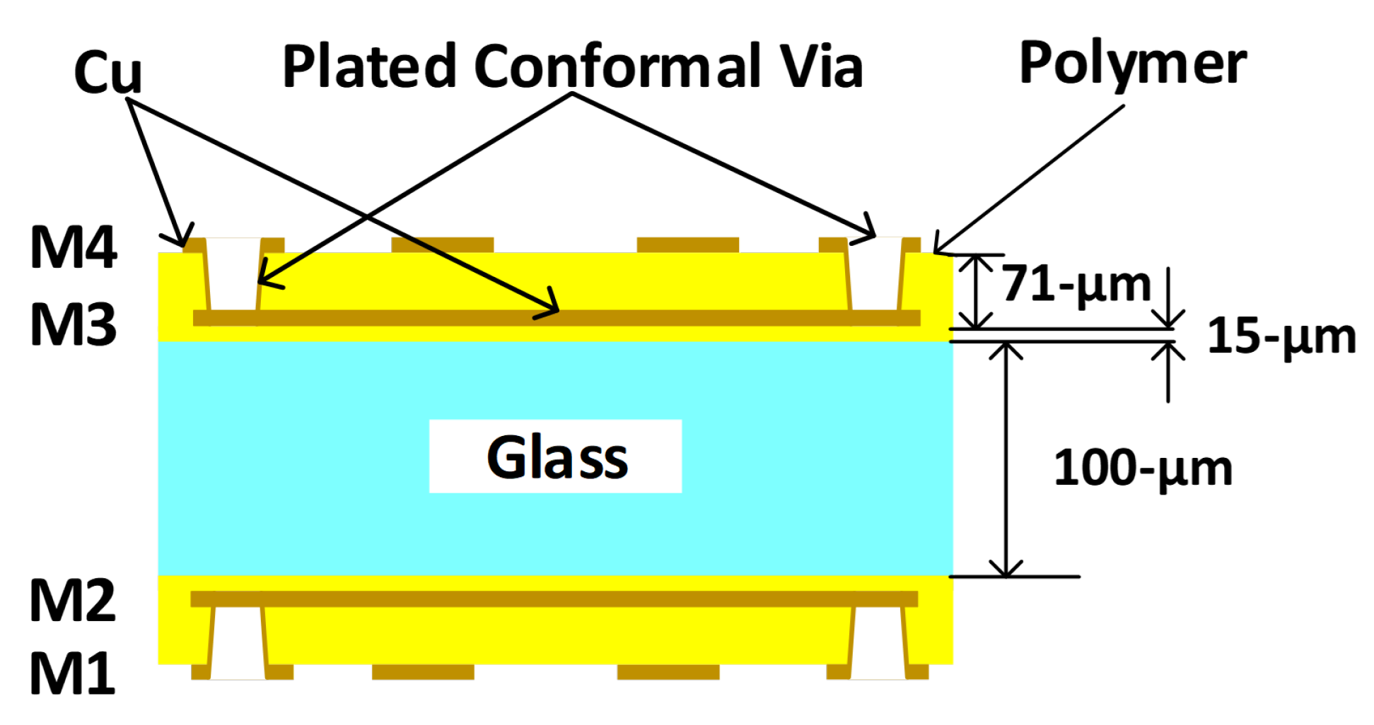Electronics 14 01670 g003