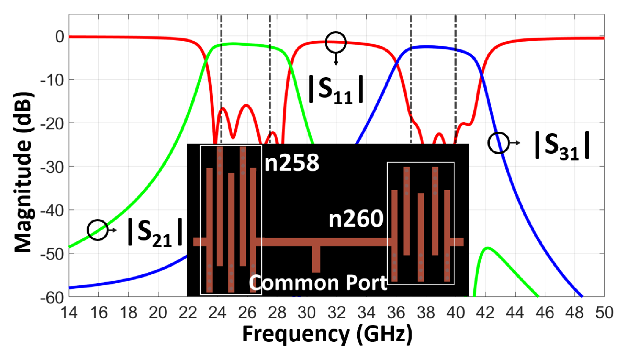 Electronics 14 01670 g004