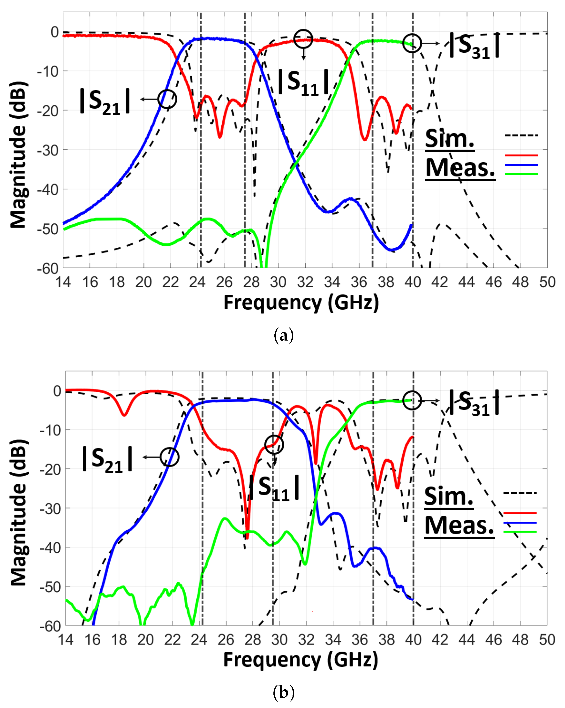 Electronics 14 01670 g014