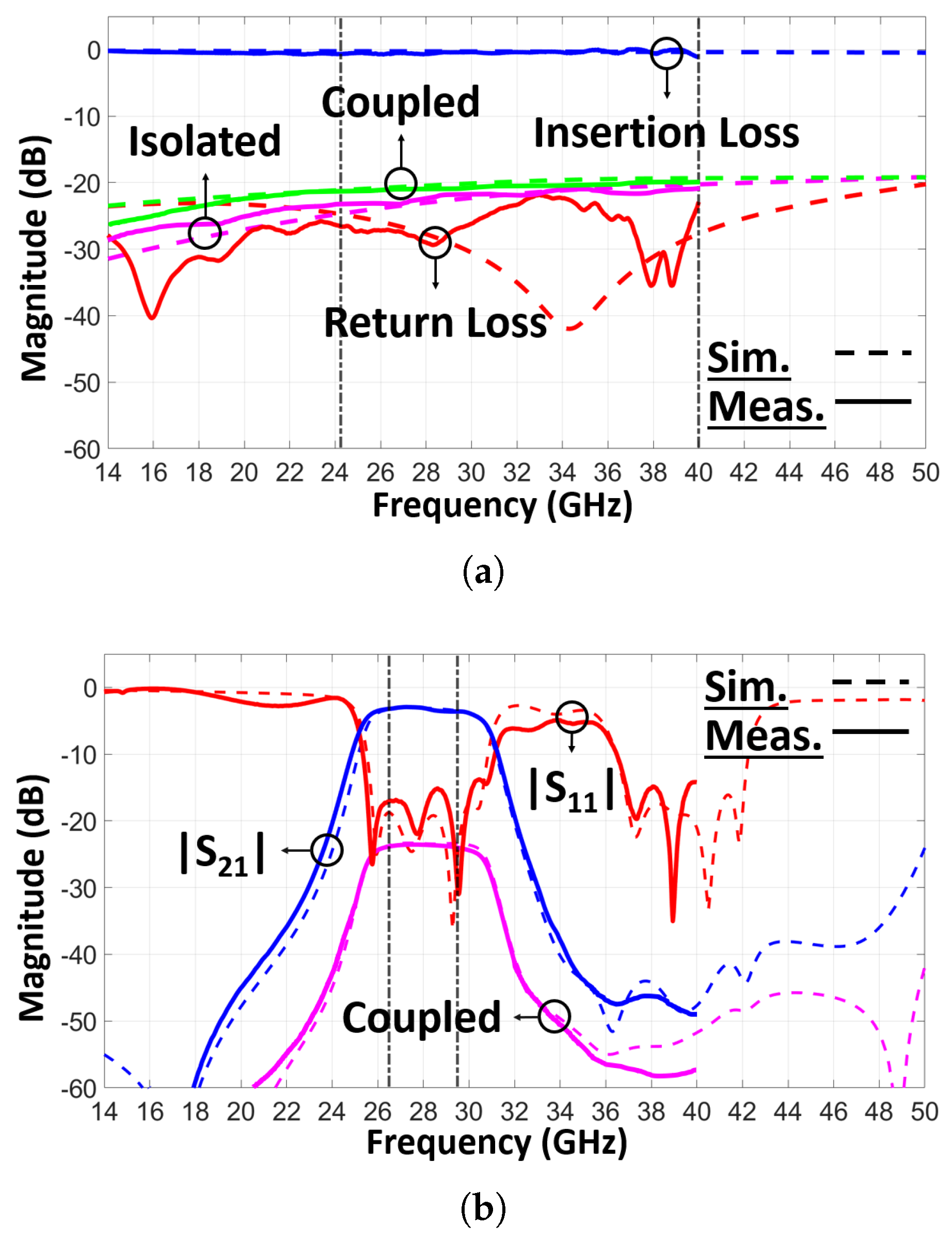 Electronics 14 01670 g015
