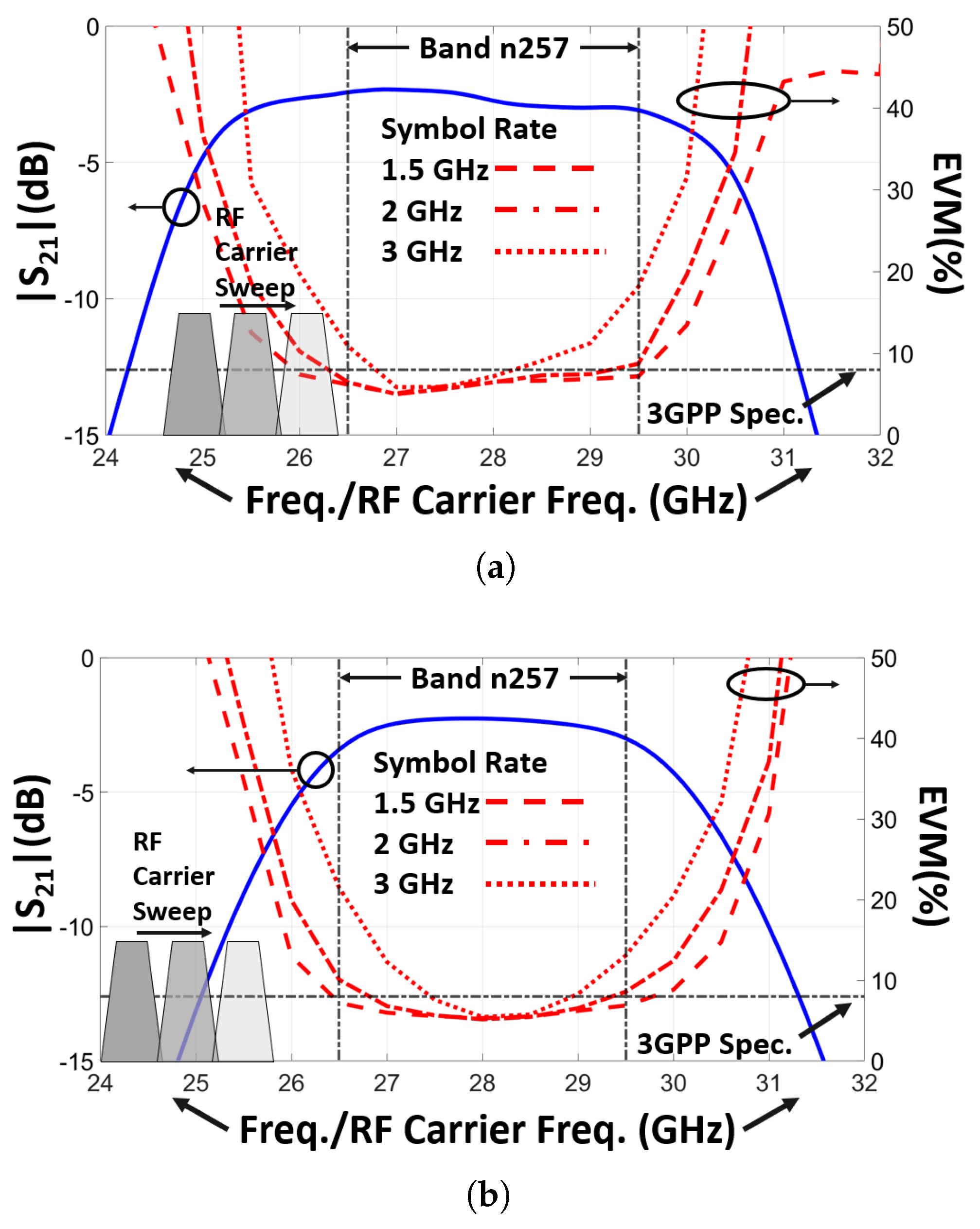 Electronics 14 01670 g020