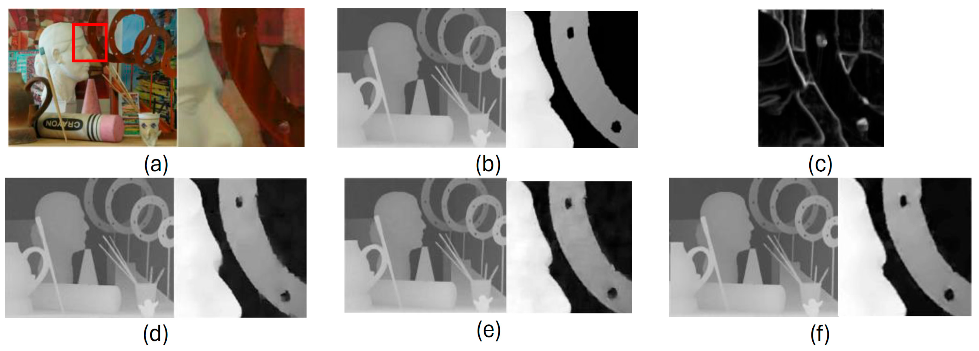 Electronics 14 01671 g006